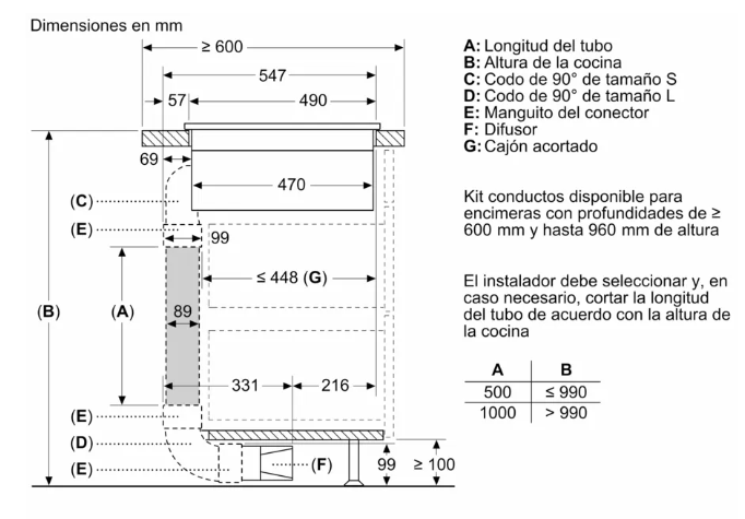 Dibujo técnico con medidas y etiquetas para componentes de equipos de cocina.