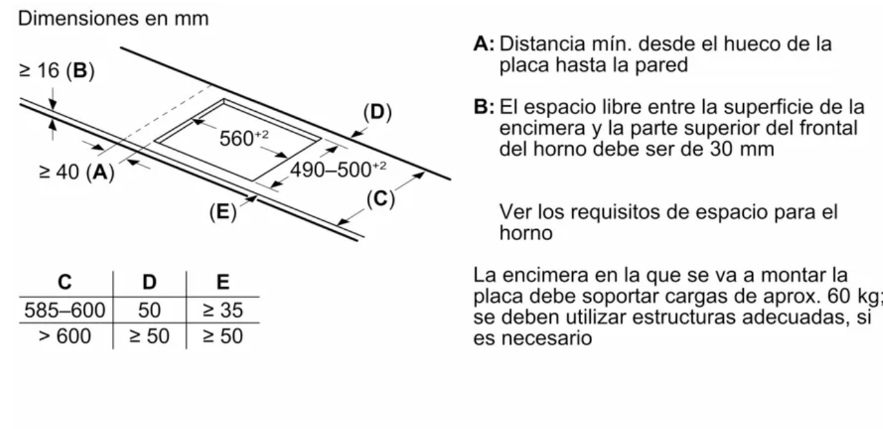 Dibujo técnico que muestra detalles de instalación de la placa.