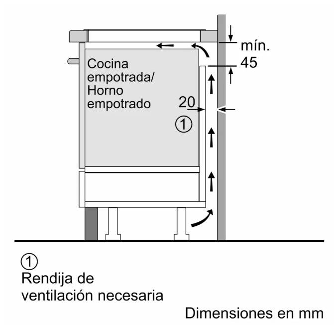 Diagrama que muestra las dimensiones de instalación para un horno y encimera empotrados. Medidas en mm.