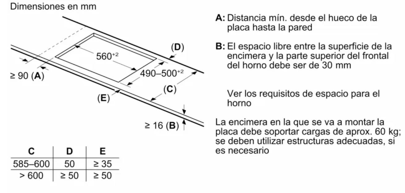 Dibujo técnico con detalles de instalación de la placa y requisitos de espacio.