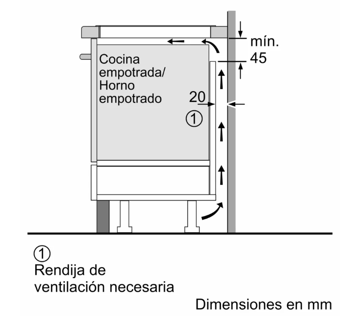 Una imagen que muestra las dimensiones de instalación de un horno o placa, con detalles de espaciado.