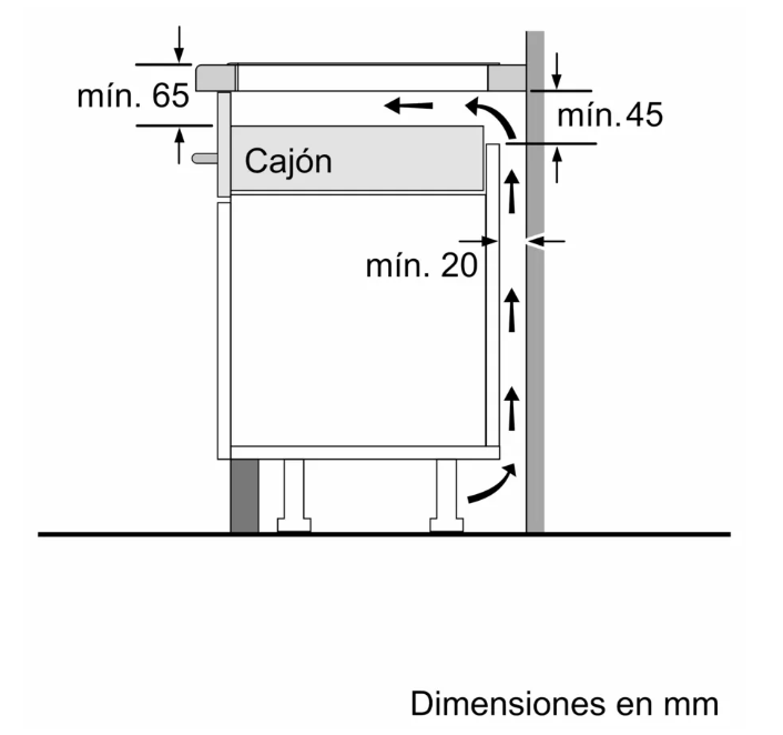 Diagrama de instalación de un mueble de cocina. Muestra medidas en milímetros.