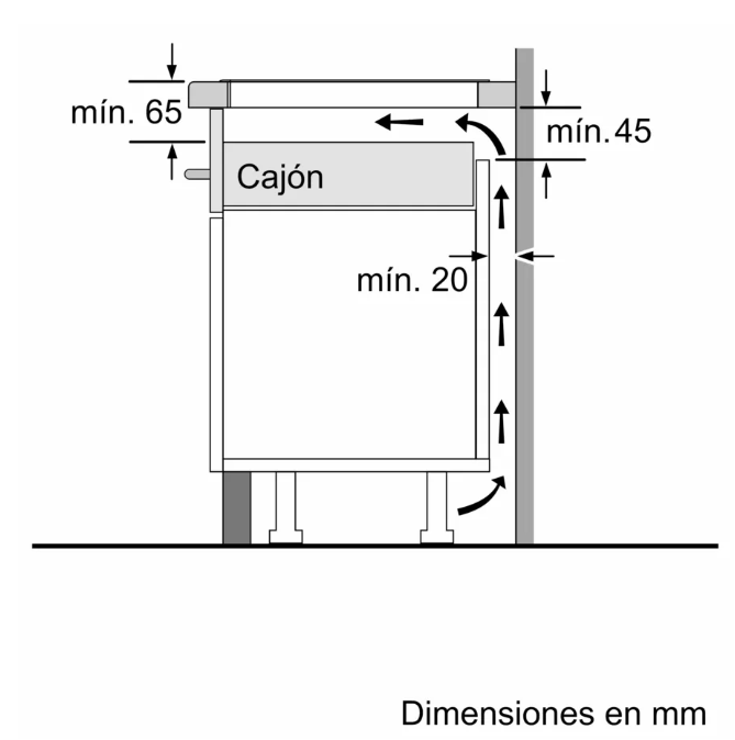 Diagrama que muestra las dimensiones en mm de un cajón. Incluye flechas y medidas.