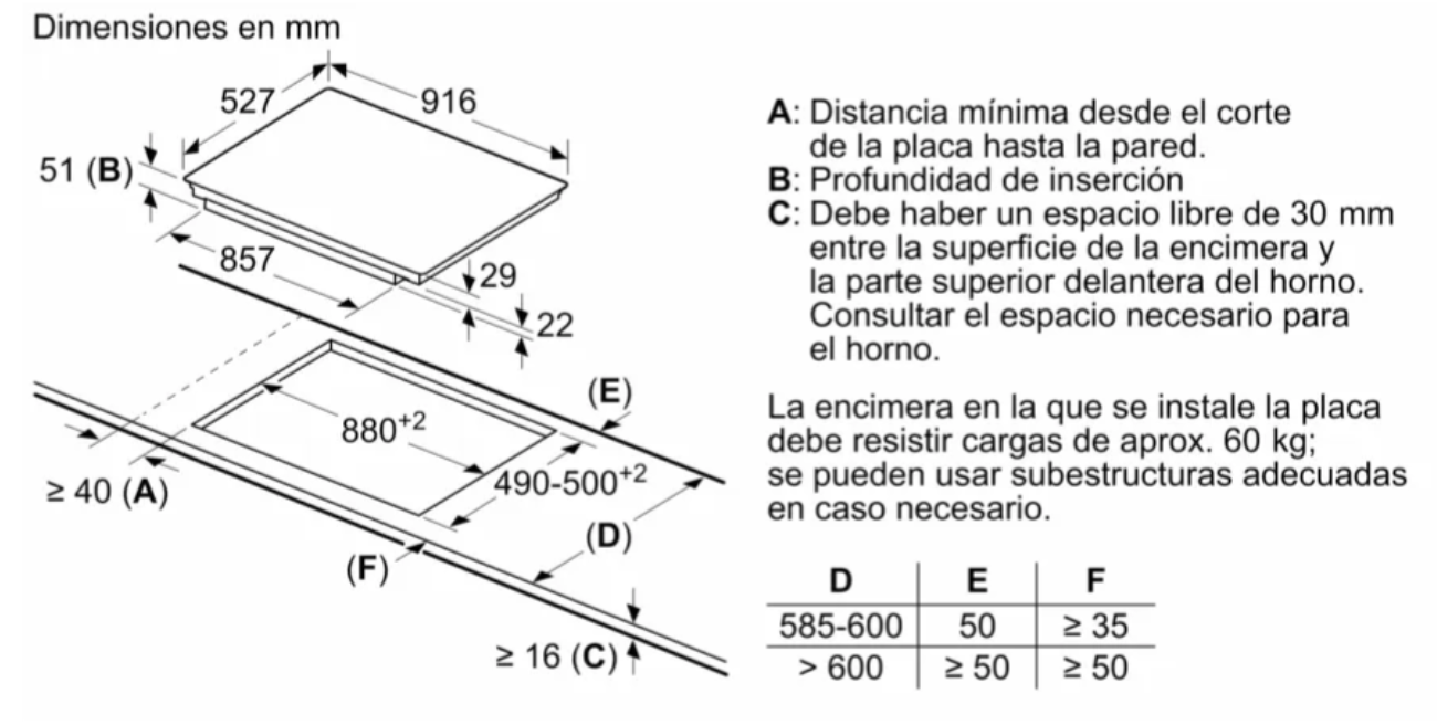 Diagrama con medidas de una encimera, incluyendo dimensiones y requisitos de espacio para la instalación.