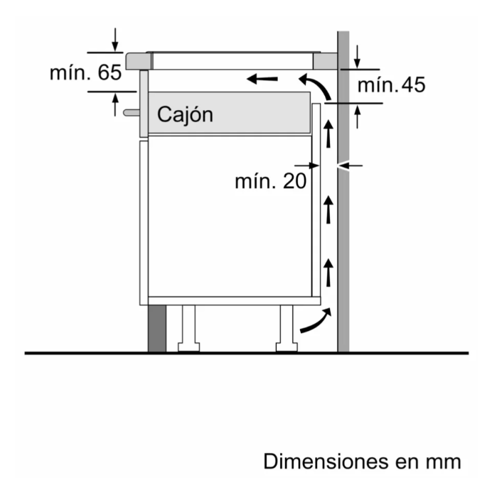 Diagrama de instalación de un mueble de cocina con dimensiones y etiquetas.