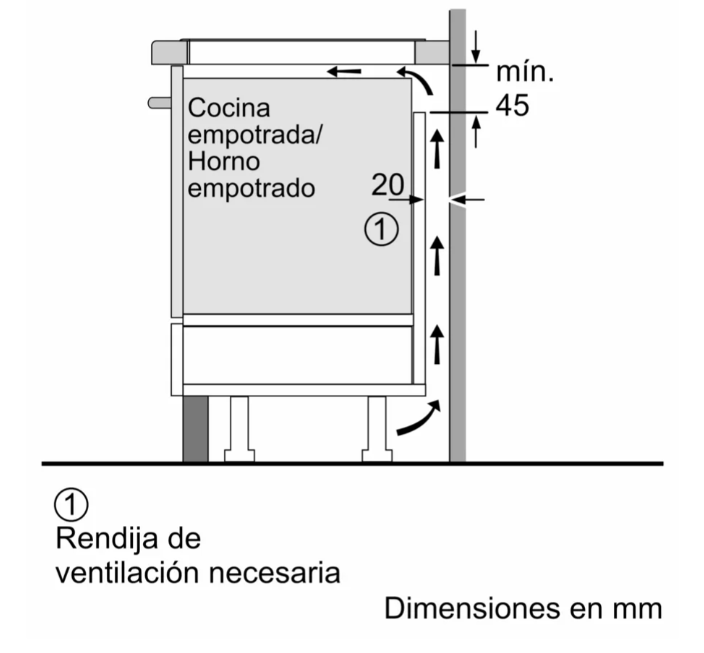 Diagrama de un horno empotrado, mostrando dimensiones y ventilación.
