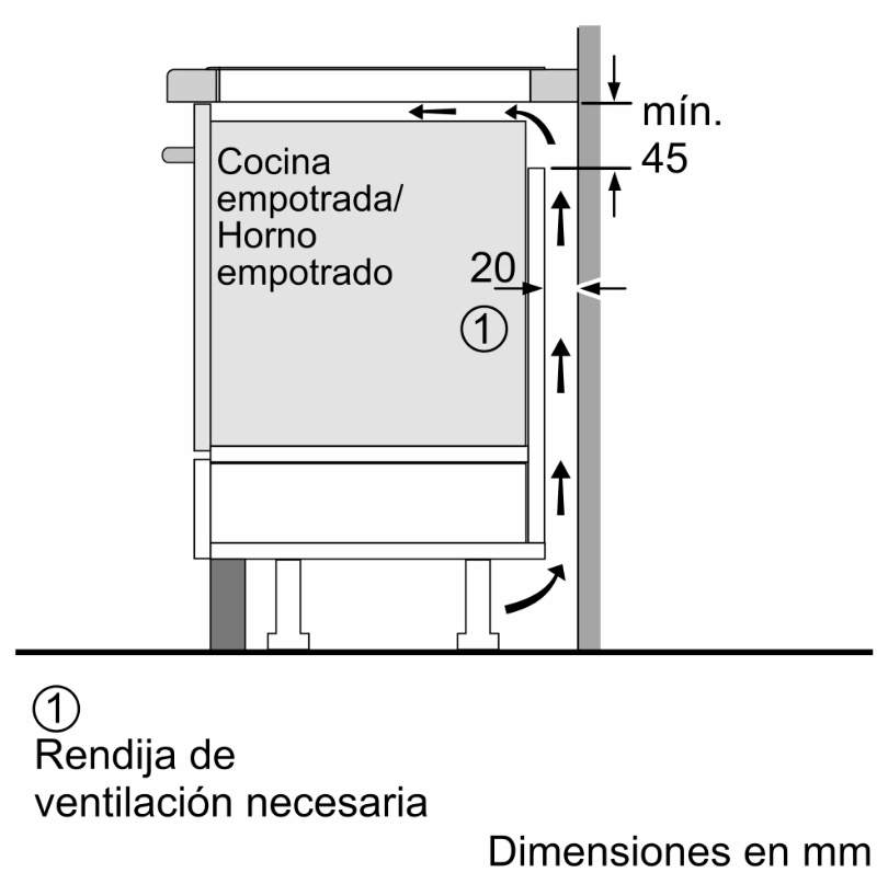 Diagrama de un electrodoméstico de cocina empotrado con dimensiones y flechas de ventilación.