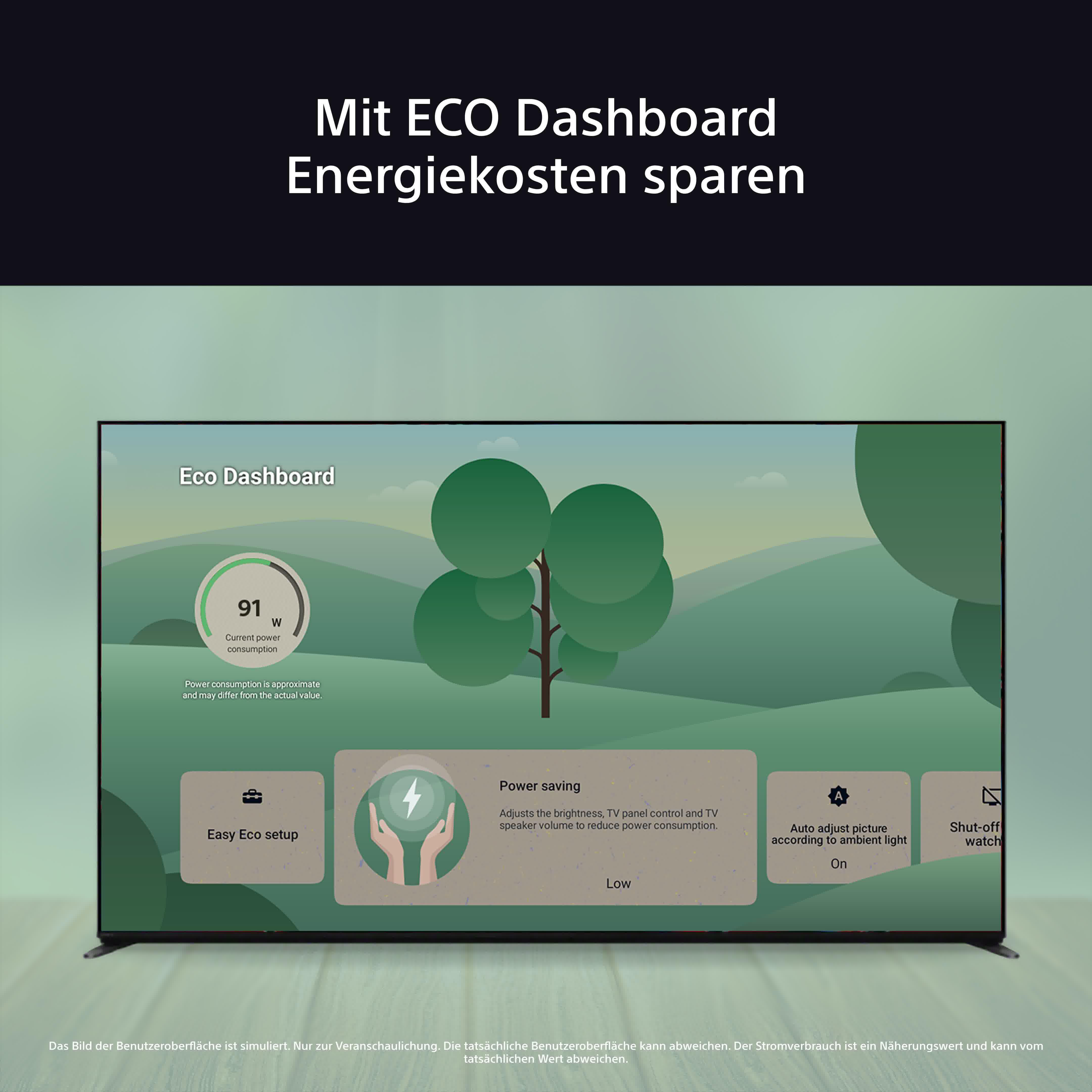 Ein Fernsehbildschirm mit einem Eco-Dashboard mit Stromverbrauchsdetails und Energiesparoptionen.