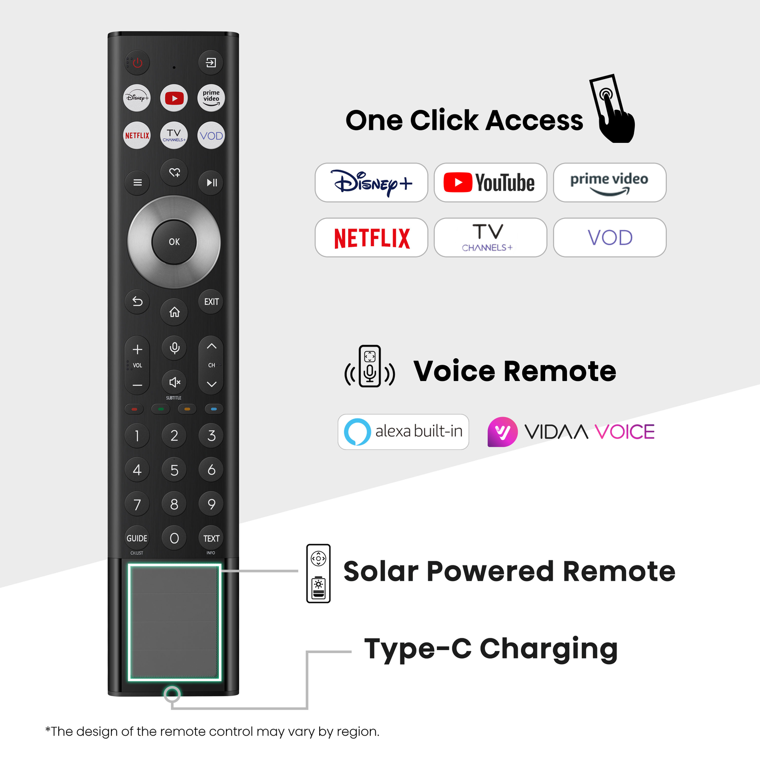 Zwarte tv-afstandsbediening met knoppen. Inclusief Netflix, YouTube en Prime Video toegang.