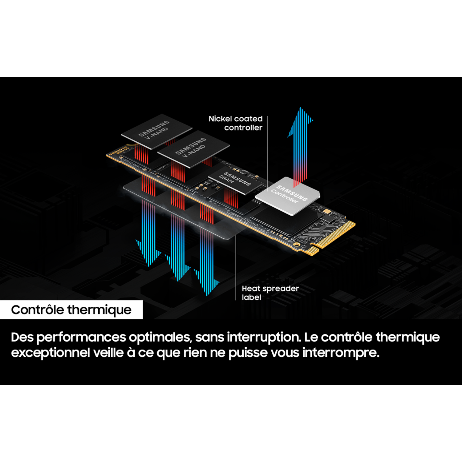 Composants informatiques : puces, contrôleur nickelé, flèches, fond noir.