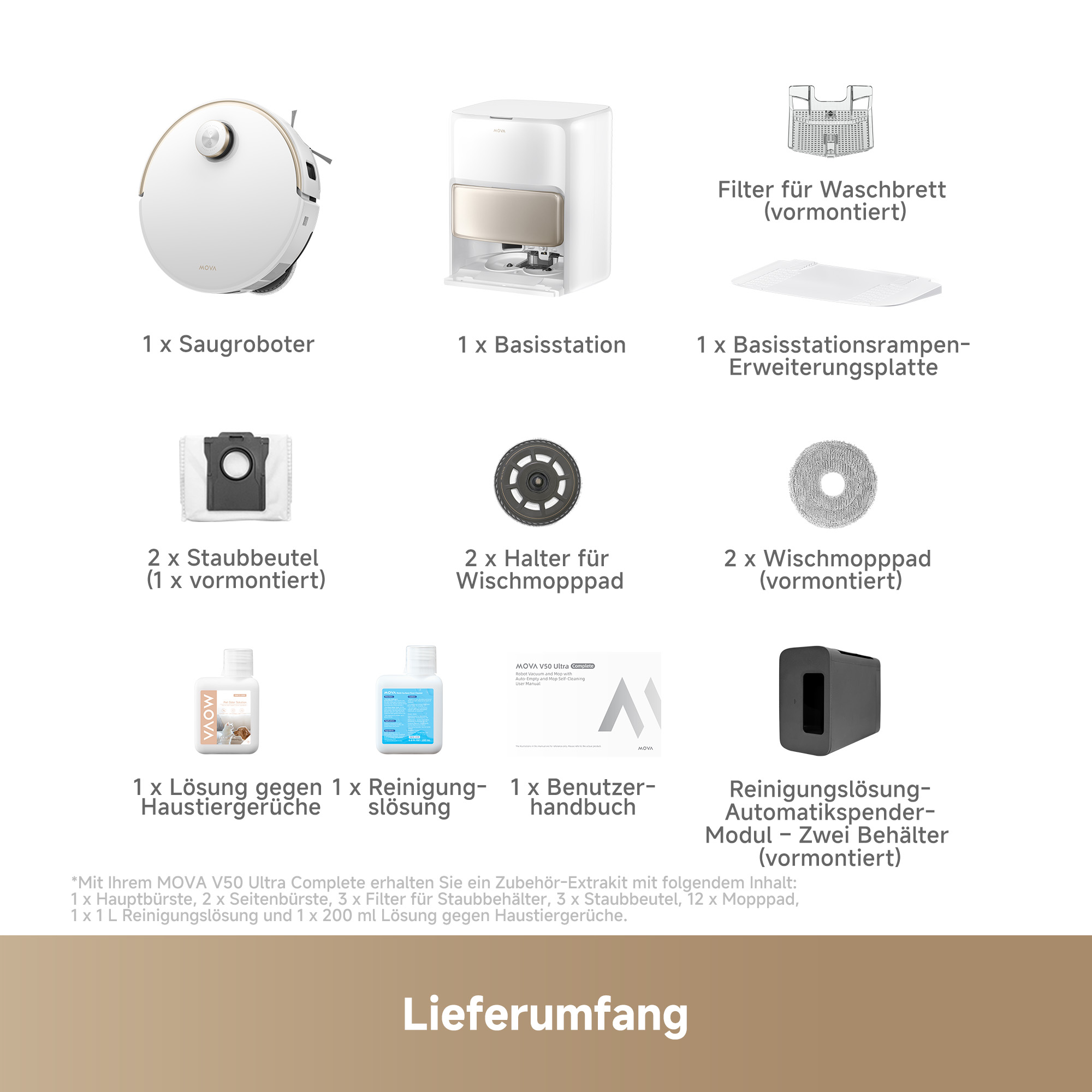 Ein Reinigungsroboter und sein Zubehör: eine Basisstation, Reinigungslösung, Filter und ein Wischmopp. Alle Artikel auf weißem Hintergrund.