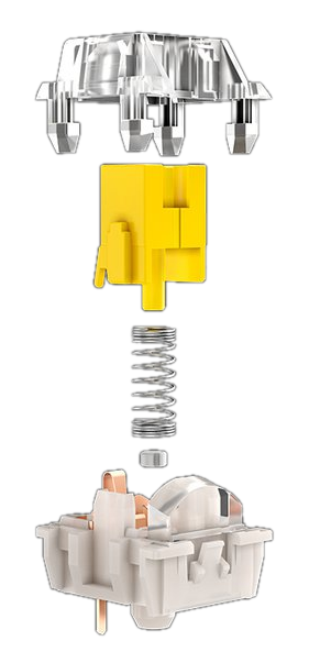 Widok rozstrzelony przełącznika klawiatury mechanicznej, pokazujący części w układzie liniowym.