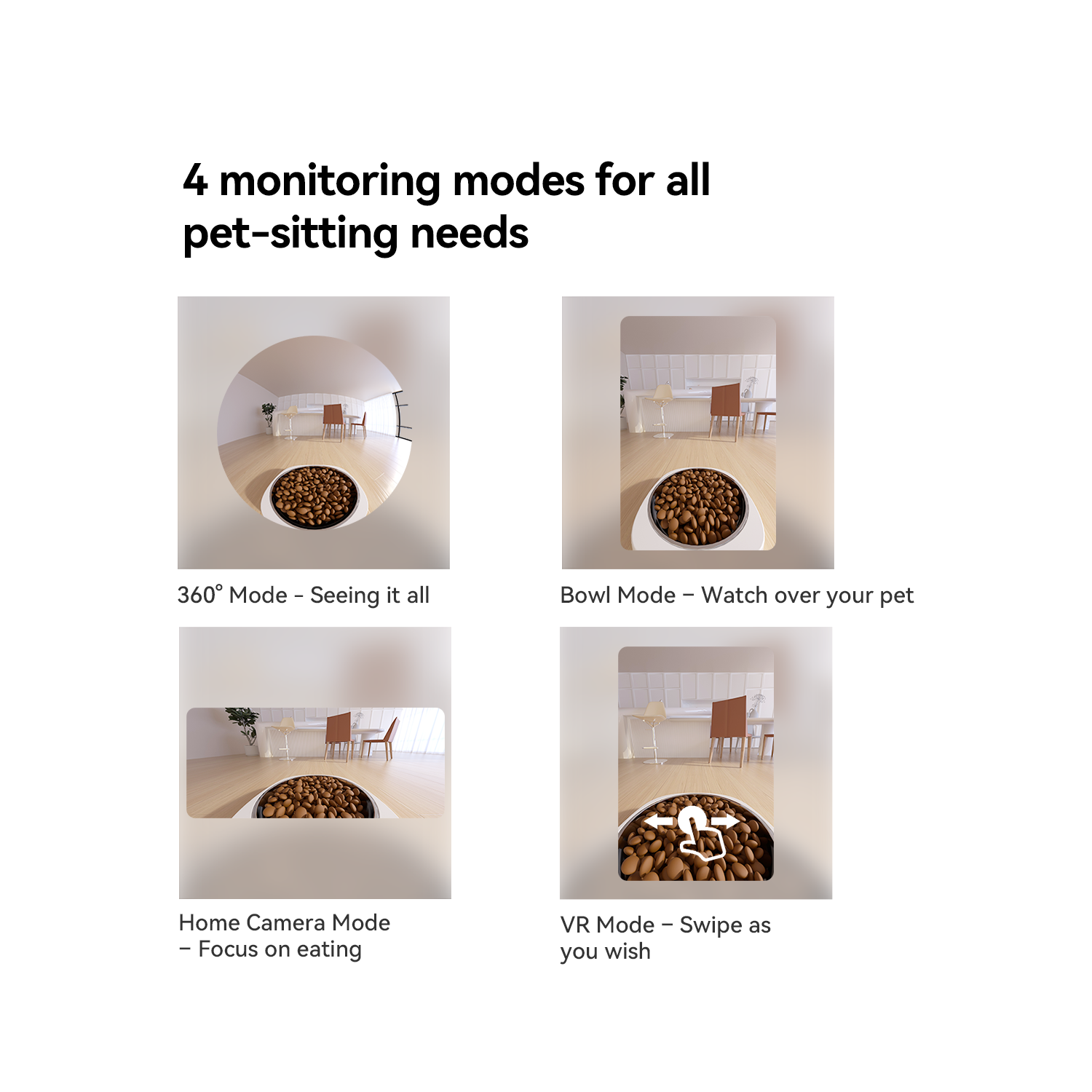 Four images showing pet monitoring modes, 360°, bowl mode, home camera, and VR mode.
