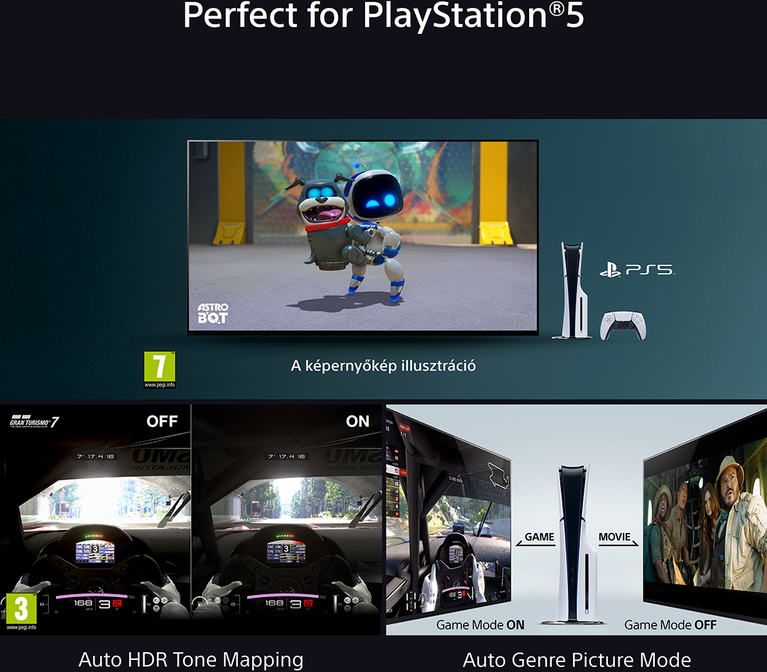 PlayStation 5 konzol és vezérlő a játékképpel egy képernyőn.