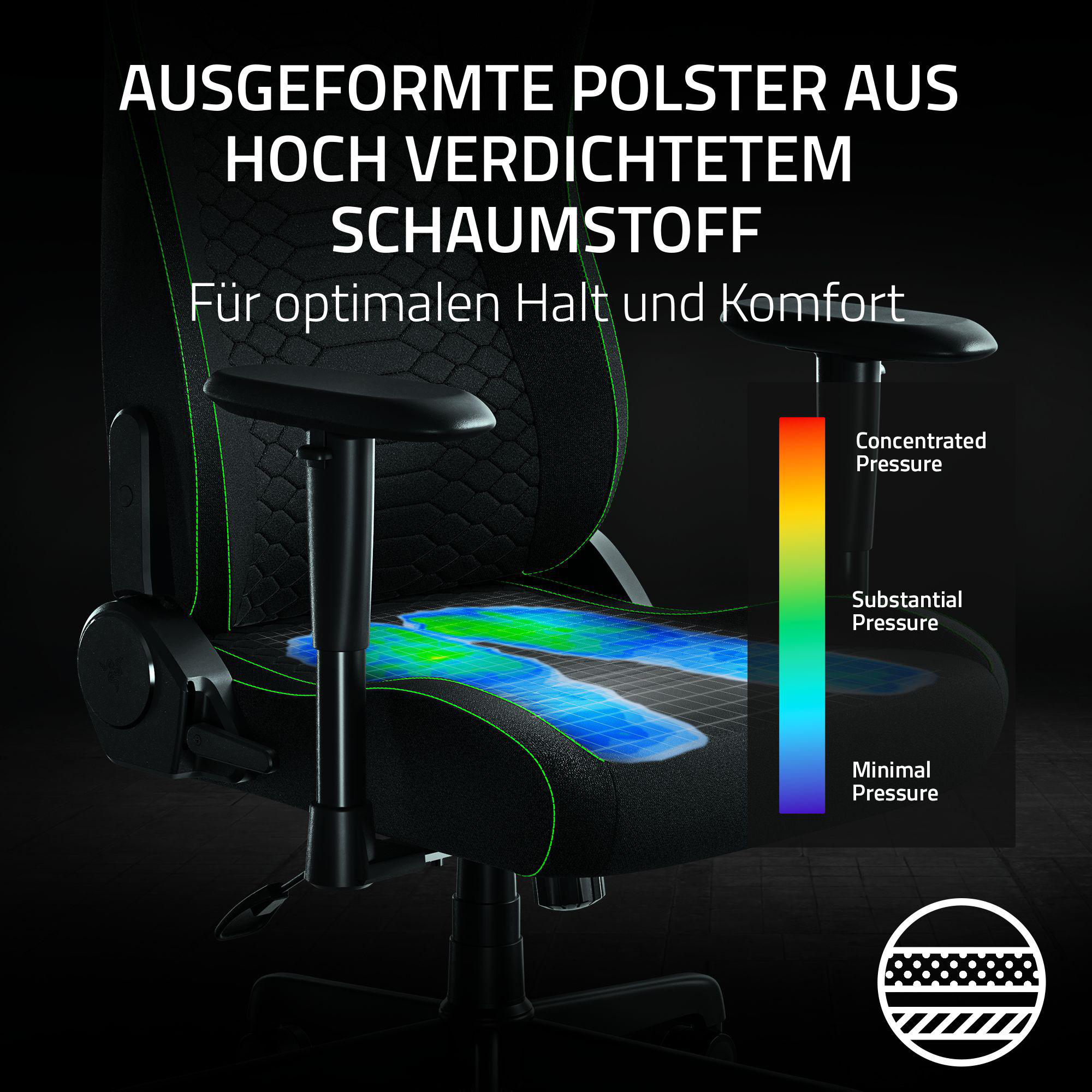 Schwarzer Gaming-Stuhl mit Diagrammen, die Druckpunkte zeigen.