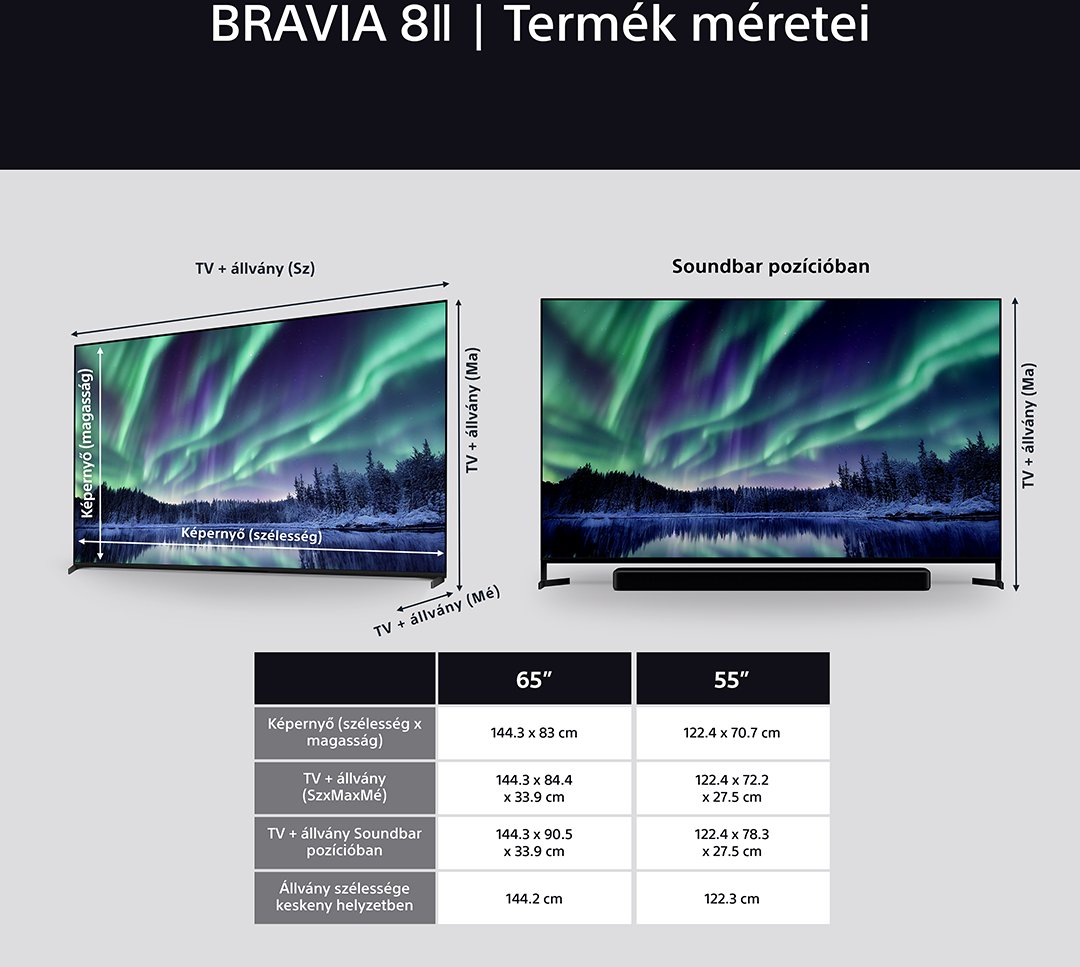 Diagram a TV méretét és méreteit mutatja, soundbar opcióval.