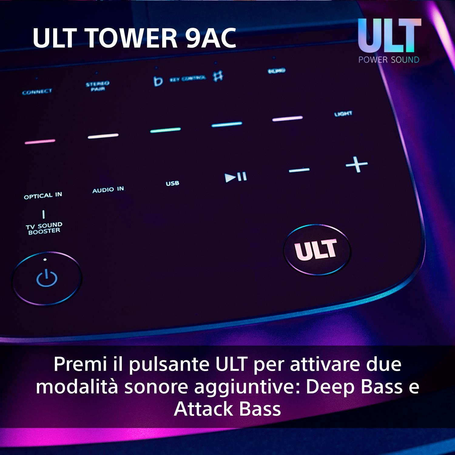 Primo piano di un pannello di controllo con pulsanti ed etichette.