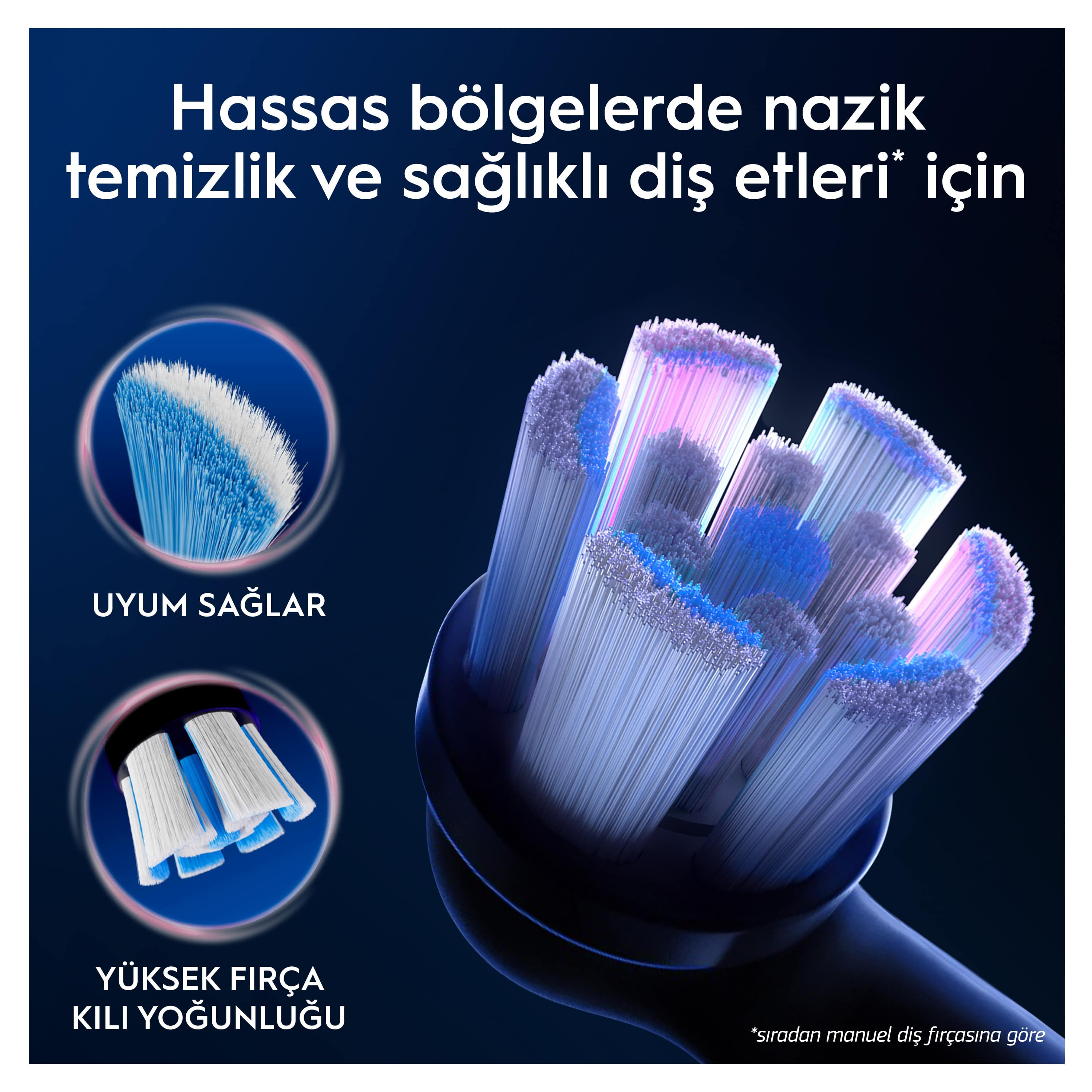 Diş fırçası başlığının kıllarının yakın çekimi.
