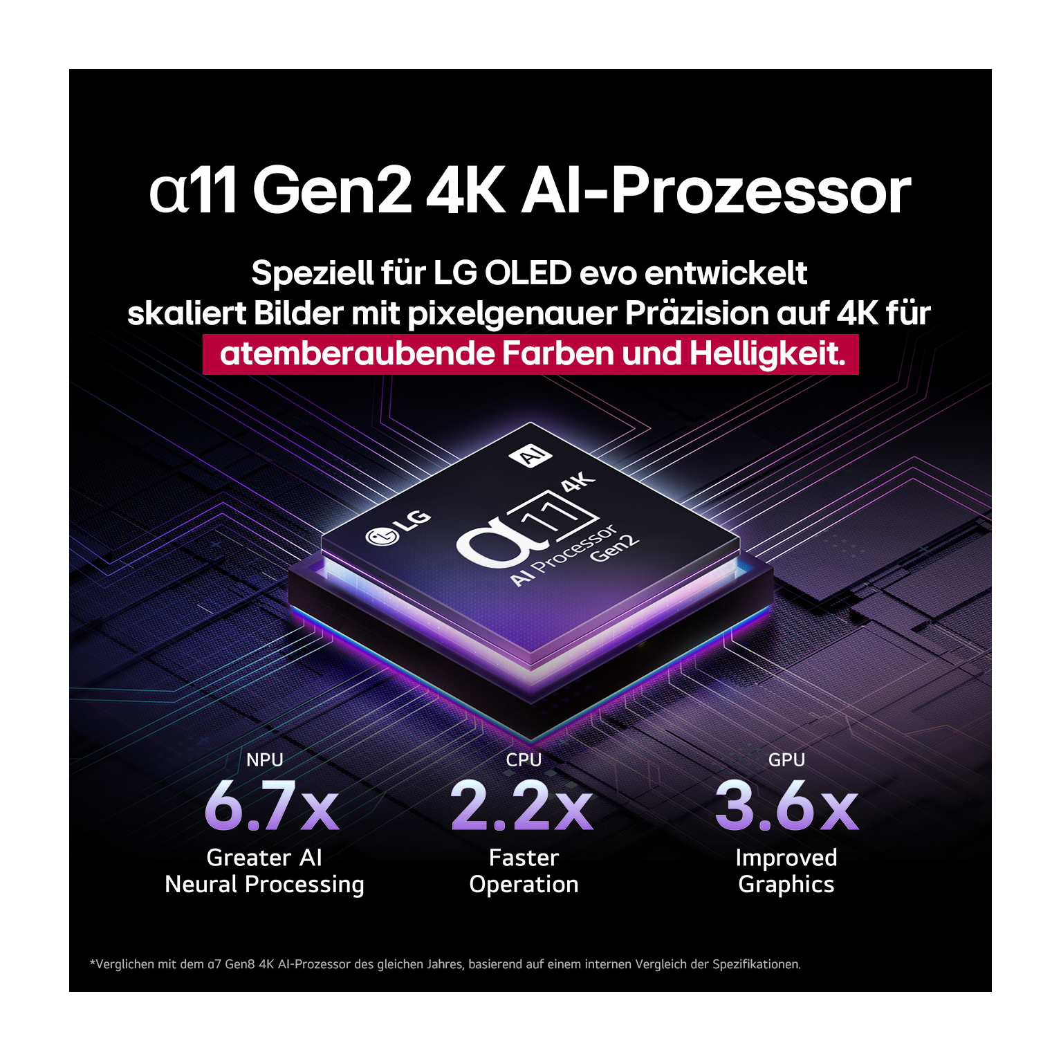 Ein Chip mit dem Text 'a11 Gen2' und anderen Spezifikationen auf dunklem Hintergrund.