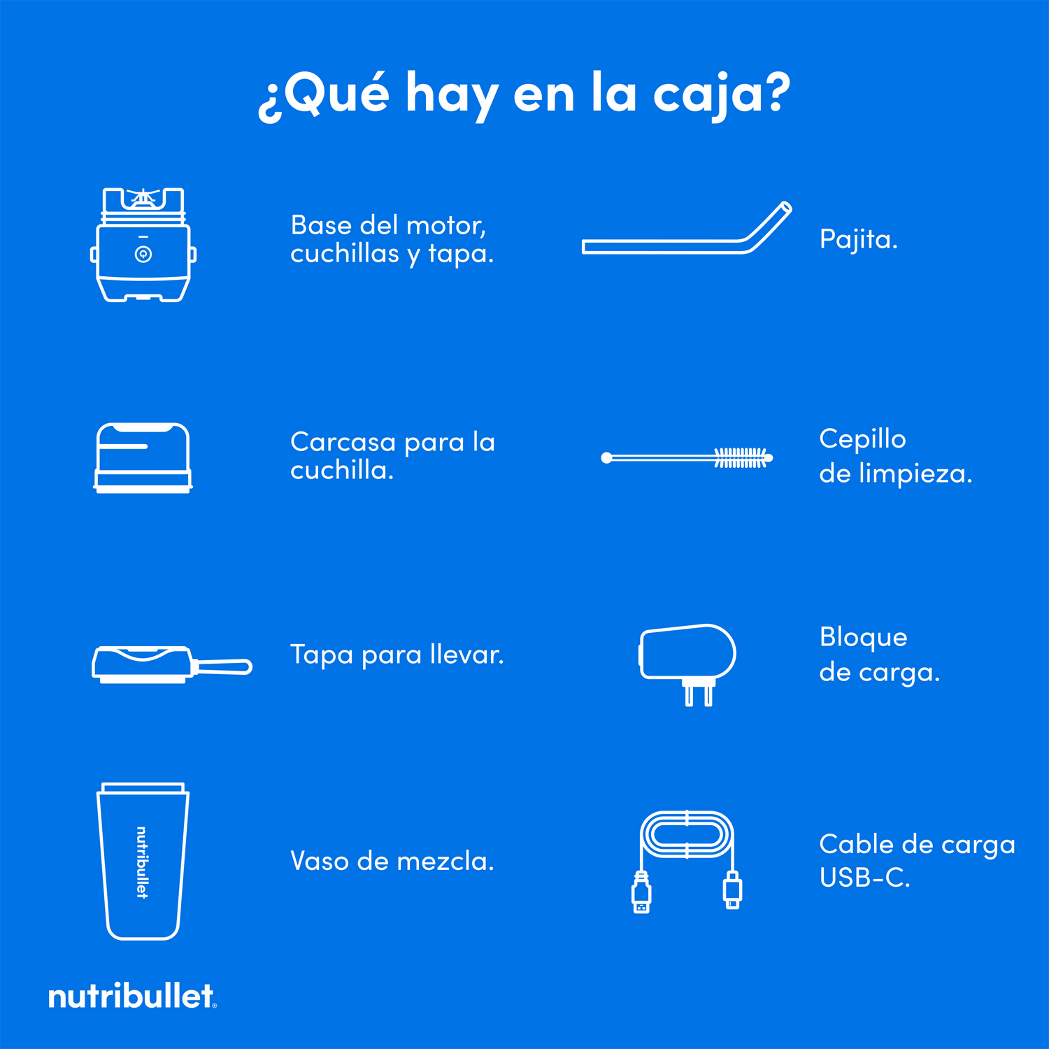 Infografía con piezas de licuadora, texto en español: ¿Qué hay en la caja?