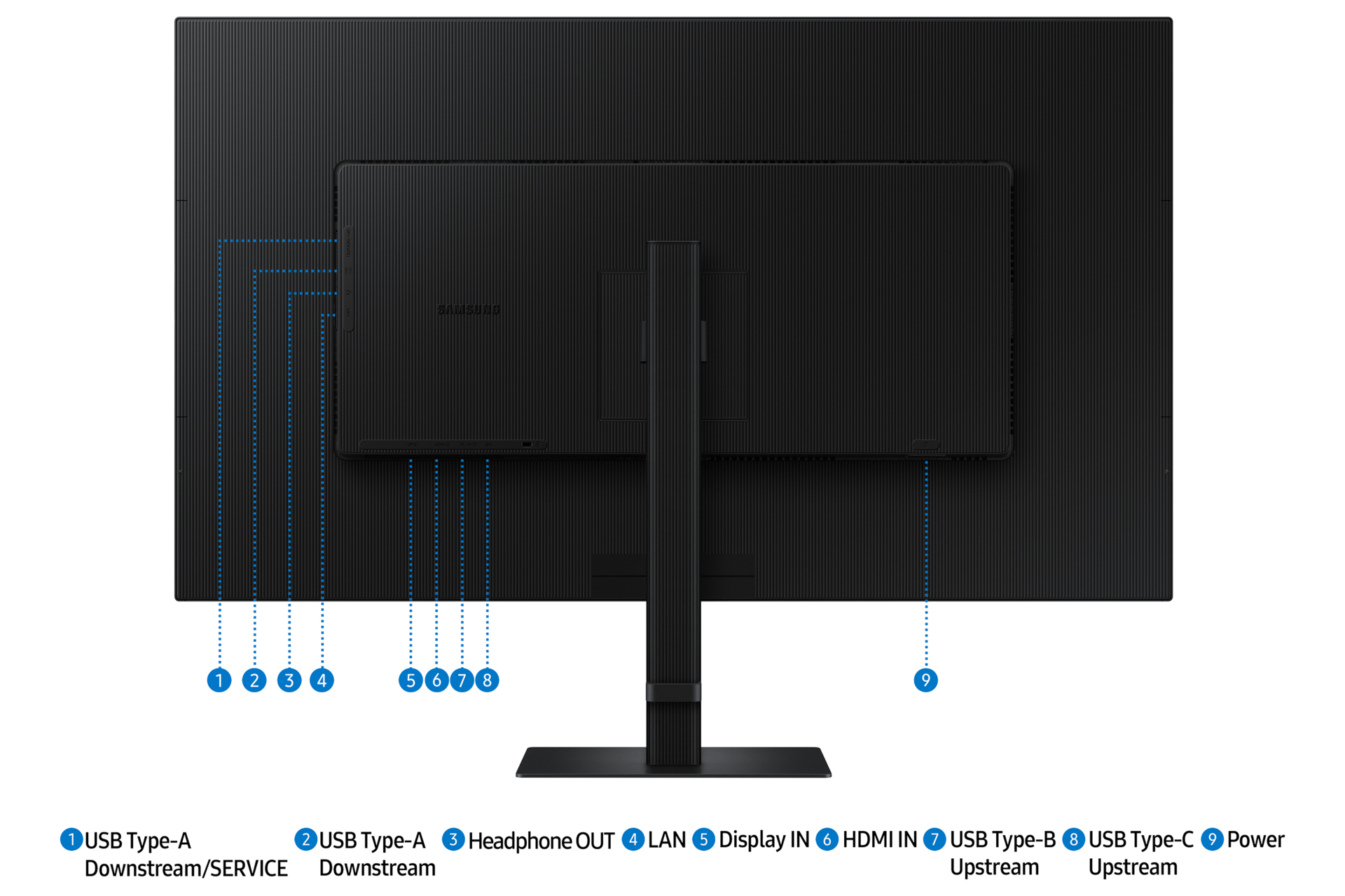 Vue arrière d'un moniteur d'ordinateur noir avec des ports étiquetés. Il est sur un fond noir.