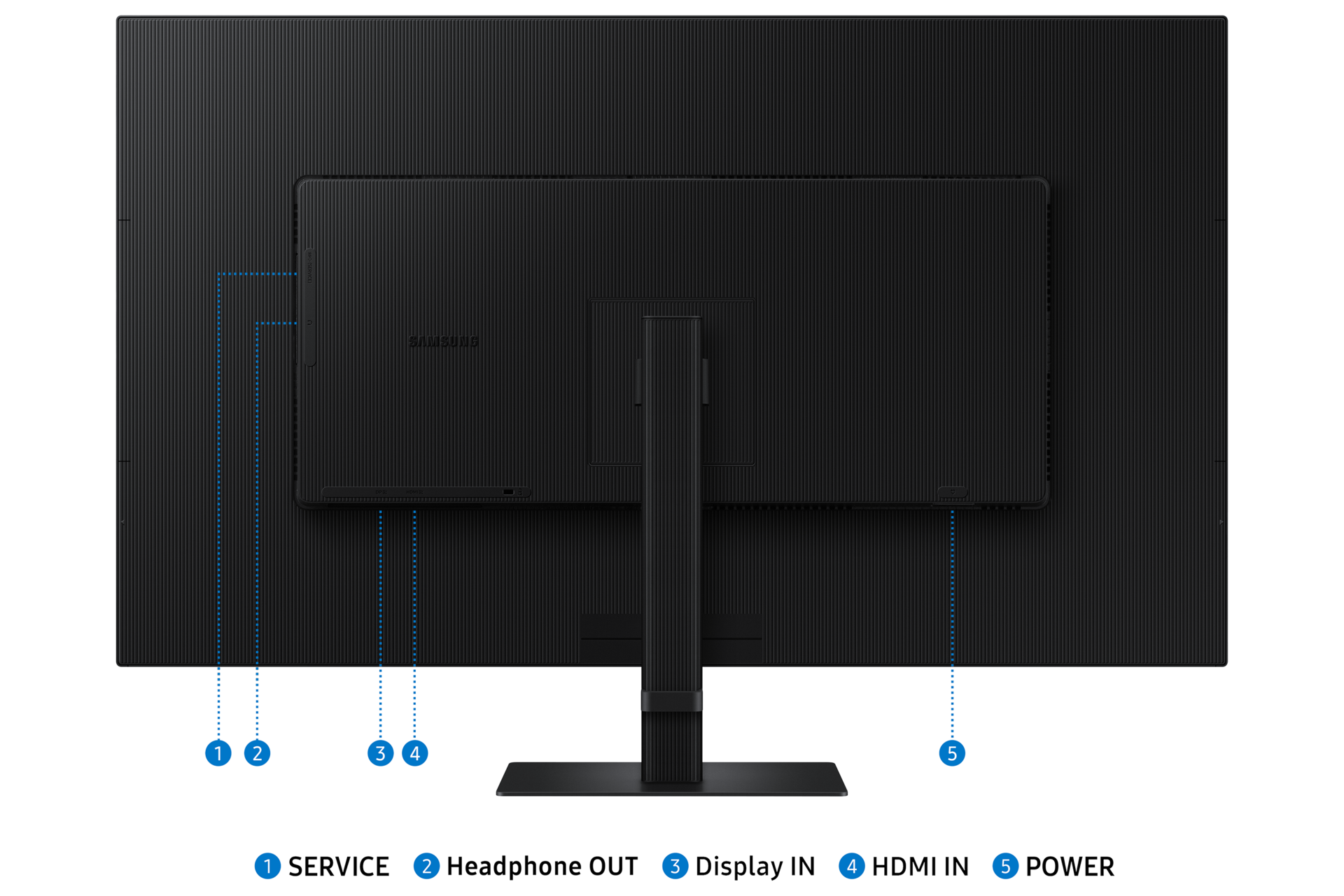 L'arrière d'un moniteur d'ordinateur noir. Les ports étiquetés incluent Service, Display IN, HDMI IN et Power.