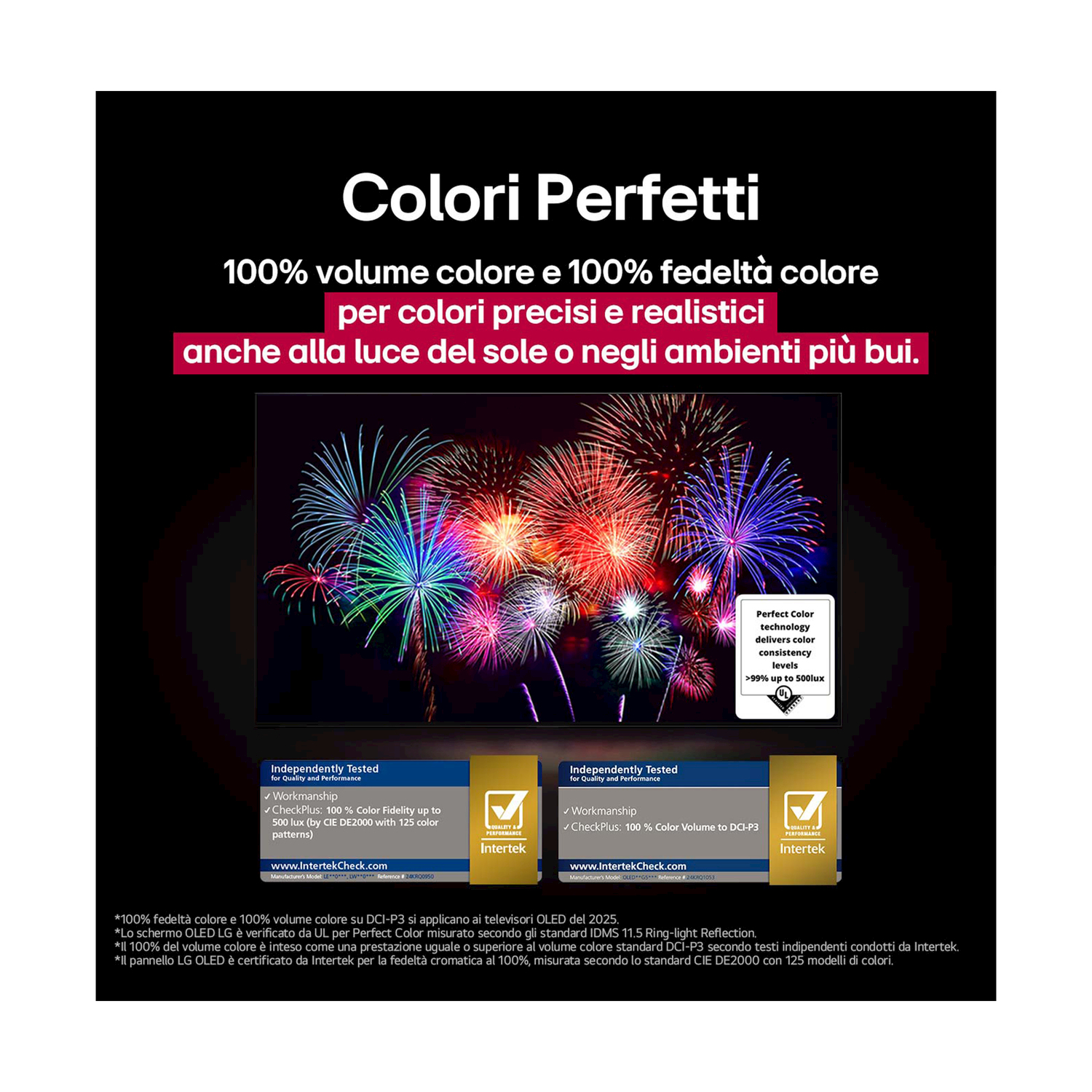 Una pubblicità di uno schermo TV con fuochi d'artificio colorati. Testo in italiano.