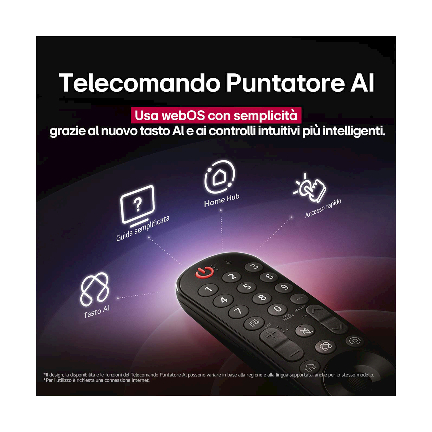 Telecomando intelligente con icone e testo, pubblicizza le funzioni webOS con la frase 'webOS con semplicità'.