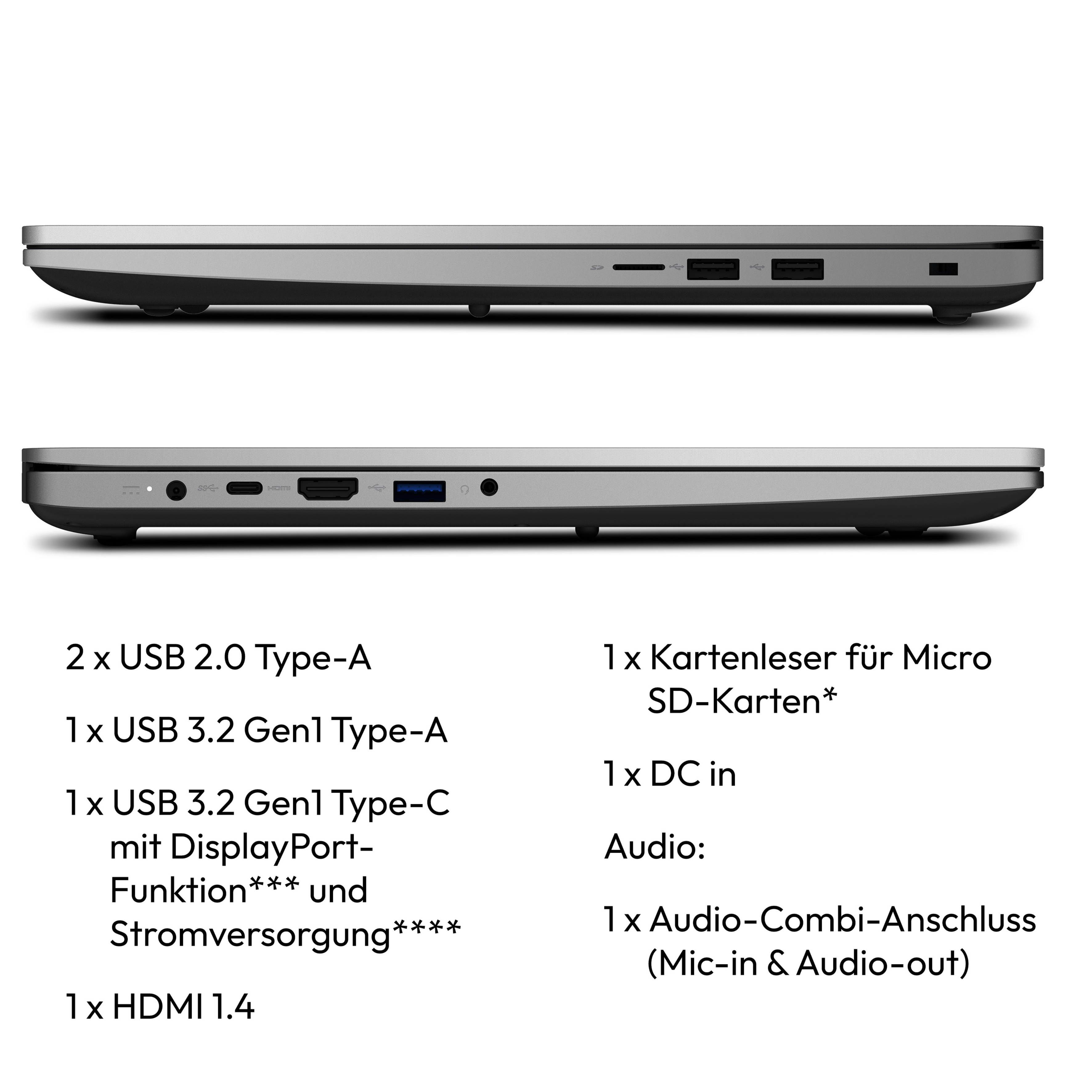 Nahaufnahme der Seite eines Laptops mit Anschlüssen und Spezifikationen, mit Textbeschreibungen.
