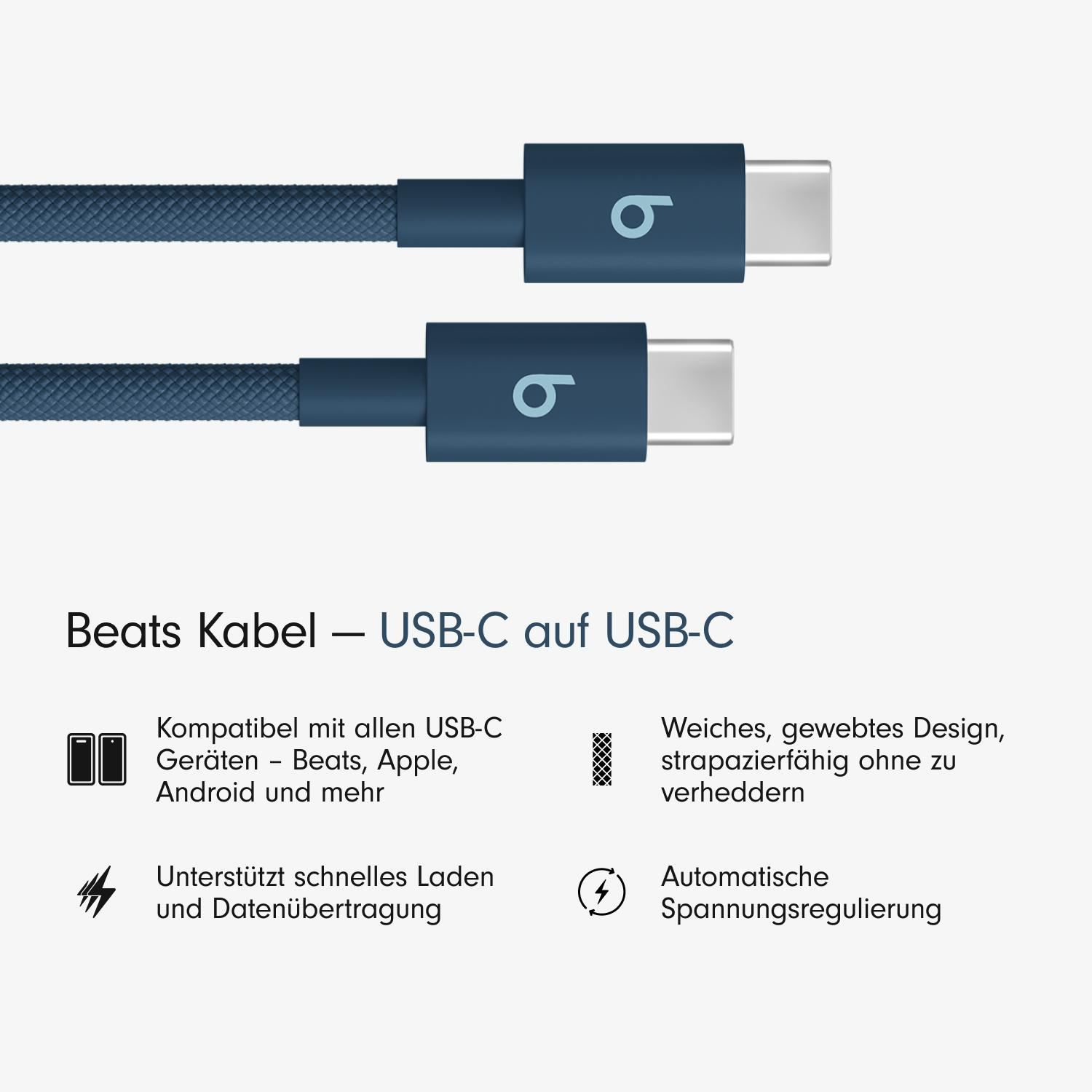Zwei dunkelblaue USB-C-Kabel, beschriftet und mit Text, der Funktionen wie schnelles Laden beschreibt.