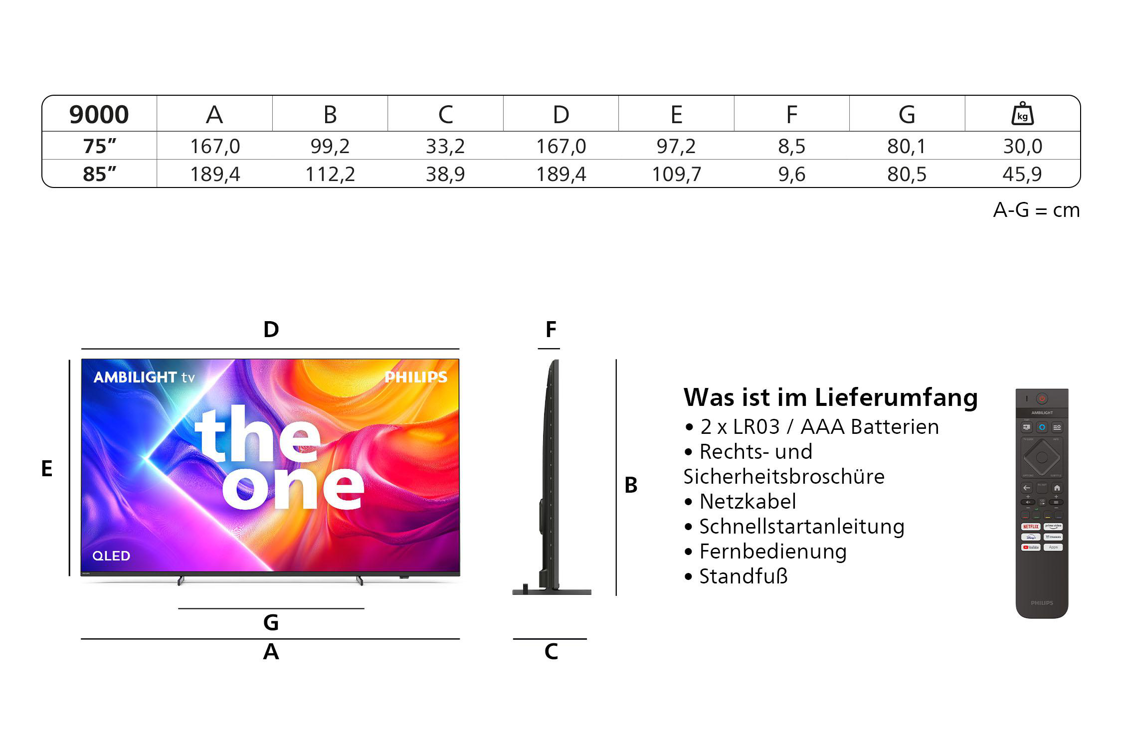 Ein Fernseher mit beschrifteten Abmessungen, daneben eine Fernbedienung und eine Artikelliste.