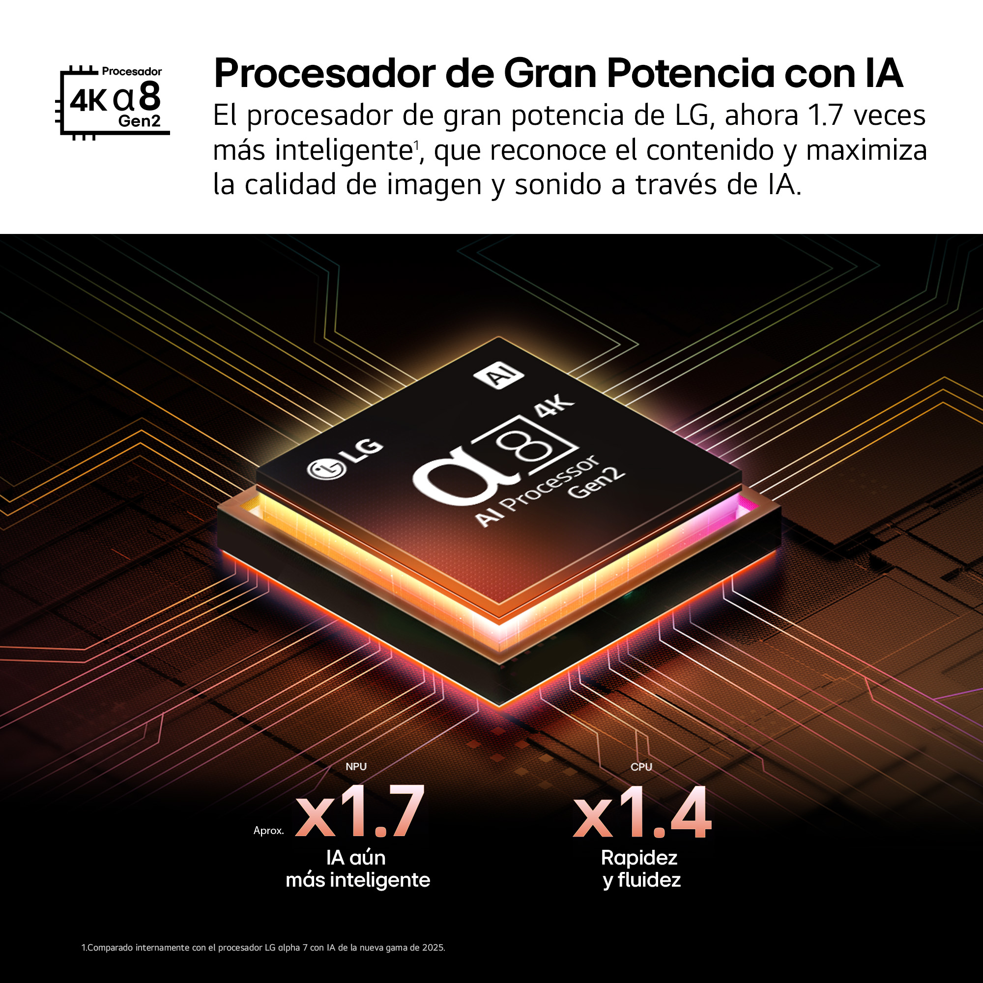 Gráfico de un procesador con texto en español. Muestra x1.7 más inteligente.