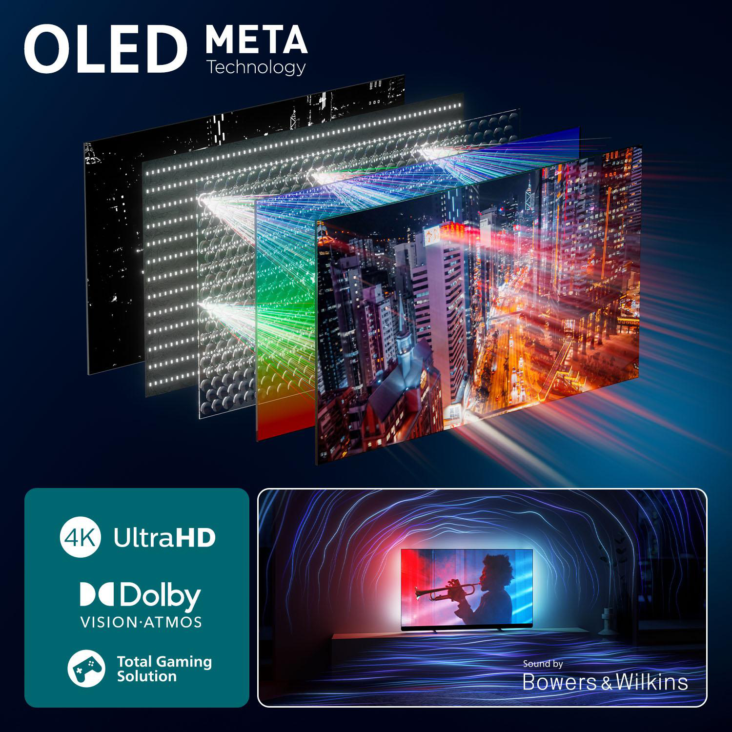 TV-Ebenen mit Stadtlichtern, 4K-Bildschirm und Dolby-Logos. Ein Mann spielt Trompete.