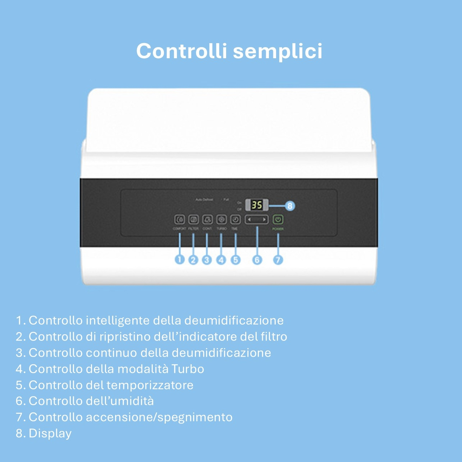 Primo piano dei controlli del deumidificatore, con pulsanti numerati e un display.