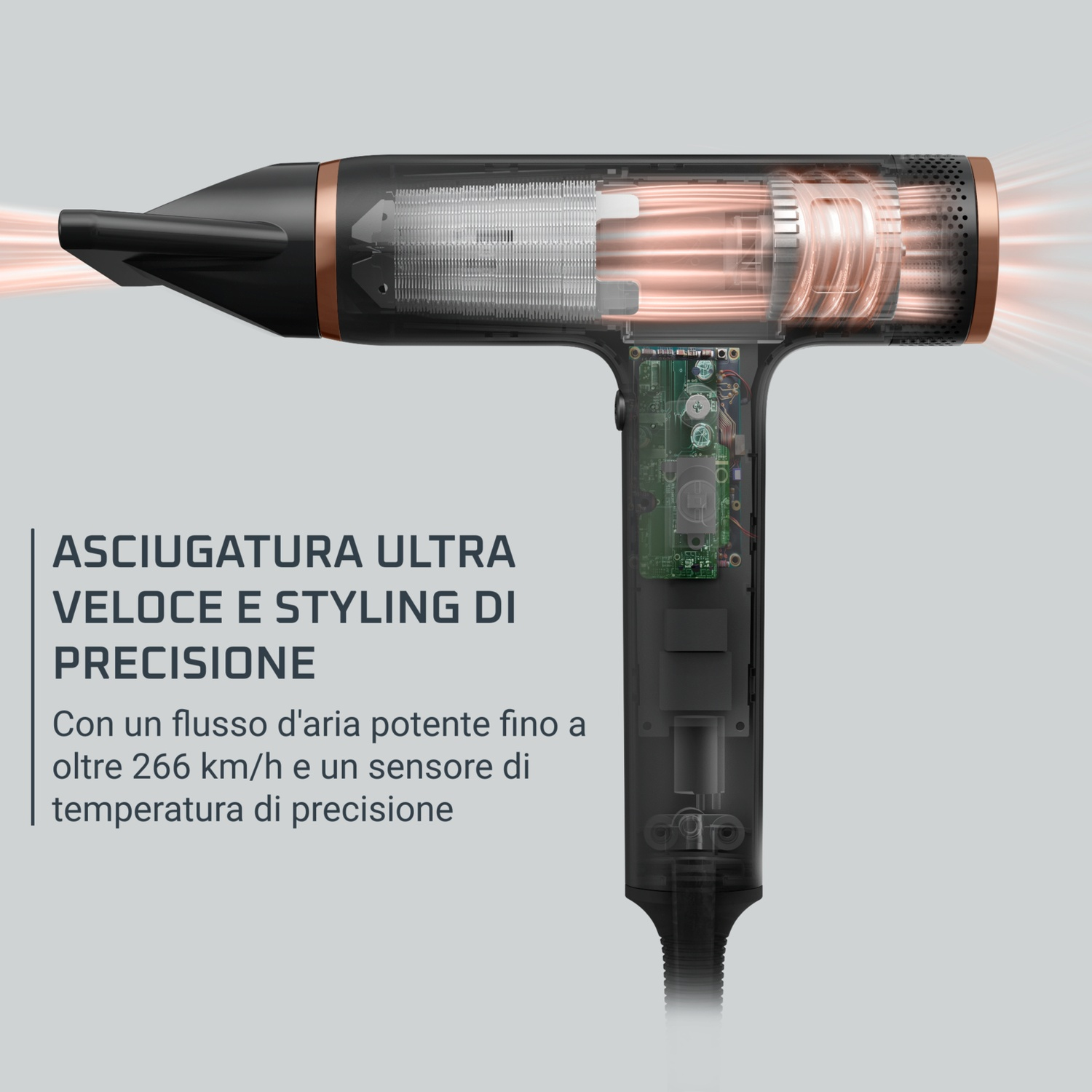 Asciugacapelli con componenti interni visibili. Testo: "ASCIUGATURA ULTRA VELOCE E STYLING DI PRECISIONE".