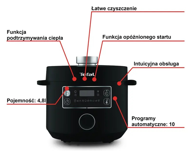 Czarny multicooker Tefal z etykietami wskazującymi funkcje i pojemność.