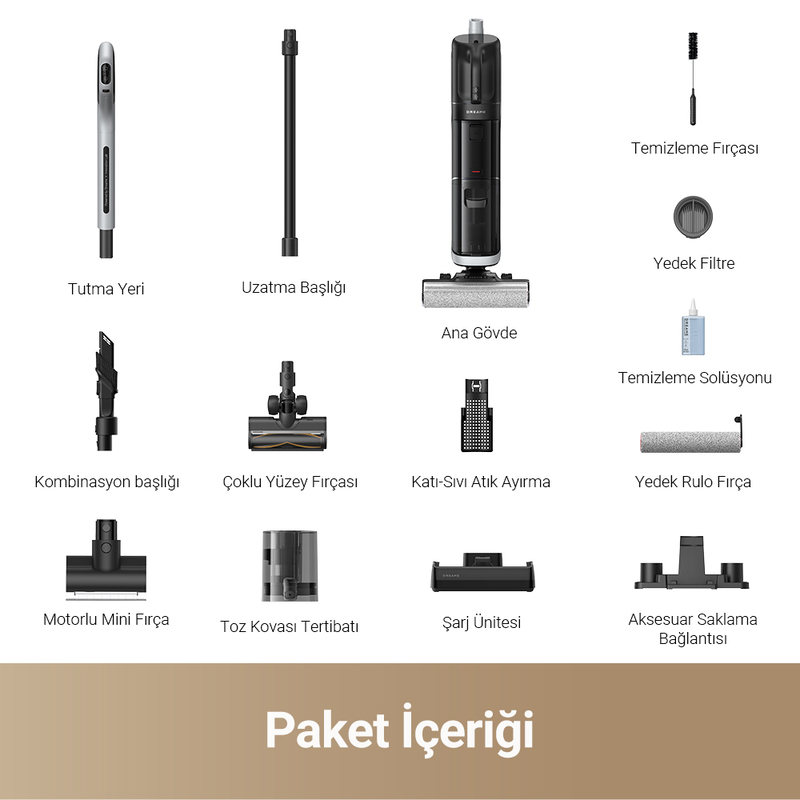Ana gövde ve aksesuarlar dahil olmak üzere, Türkçe etiketli parçaları olan bir elektrikli süpürge diyagramı.