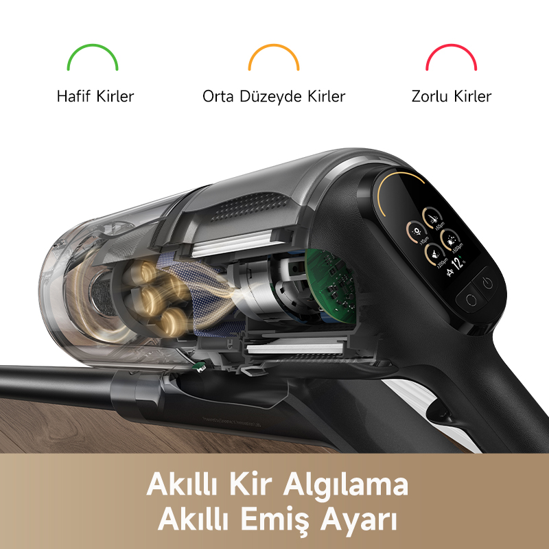 Türkçe olarak etiketlenmiş farklı temizlik seviyeleri ile bir elektrik süpürgesinin patlatılmış görünümü.