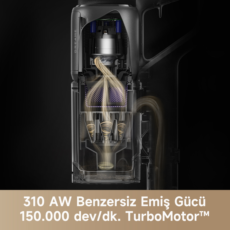 Bir elektrikli süpürgenin içten görünümü, iç bileşenlerini ve hava akışını gösterir.