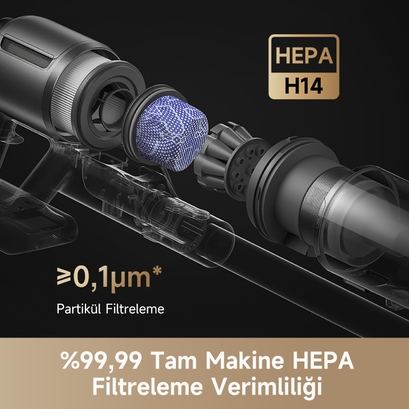 Mavi ağlı elektrikli süpürge filtresi detayı. Metin: HEPA H14, <gt/>=0,1μm, %99,99 HEPA filtrasyonu.