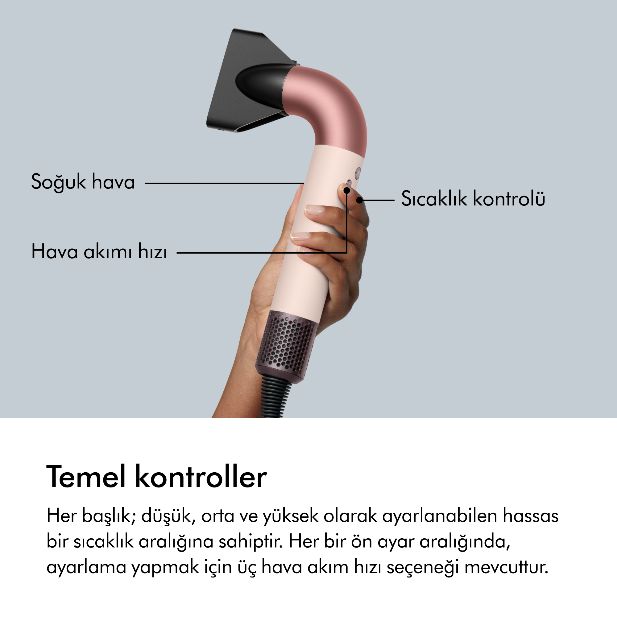 Bir kişinin eli, kontrolleri gösteren etiketlerle bir saç kurutma makinesi tutuyor.