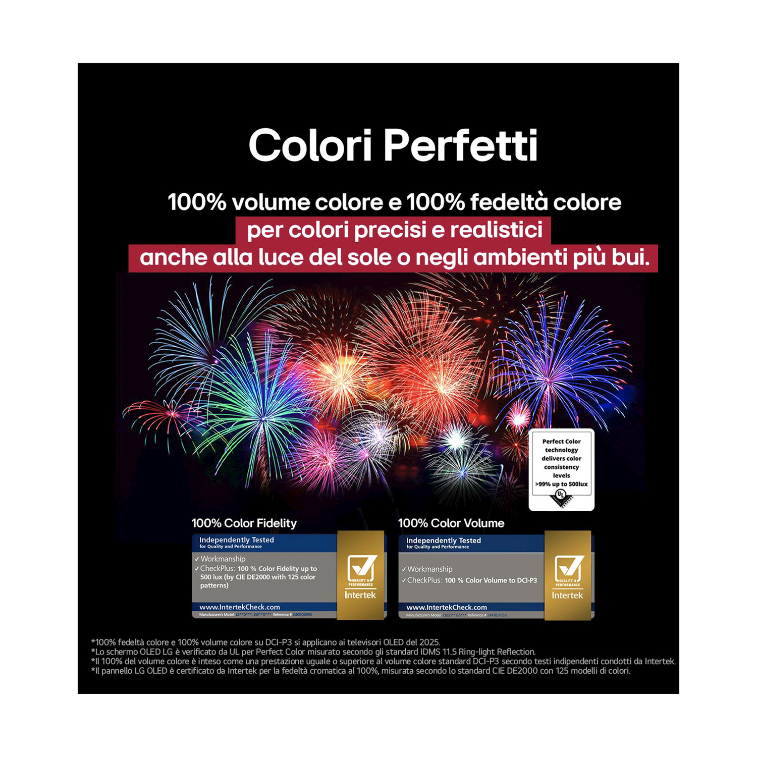 Un televisore che mostra fuochi d'artificio colorati con testo.