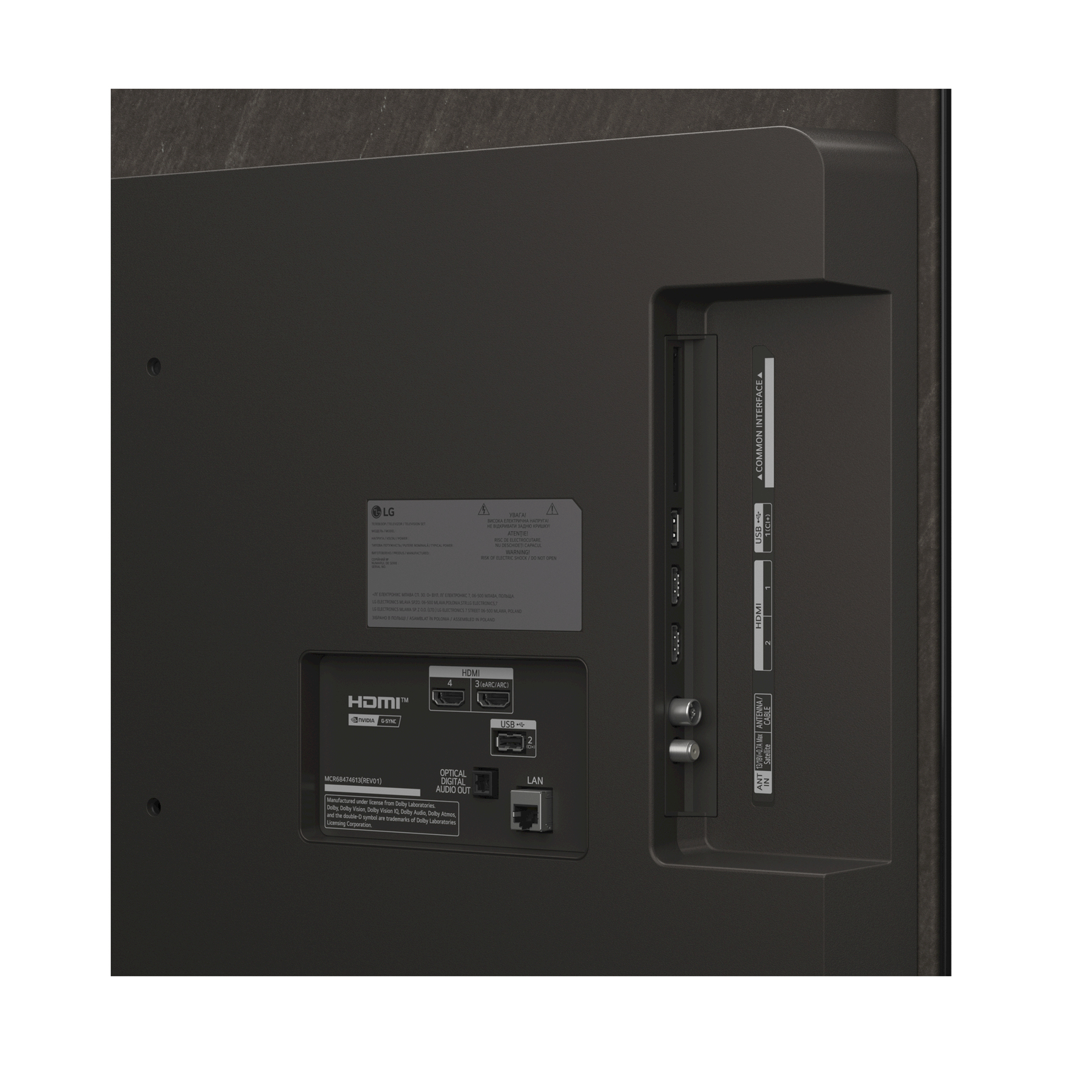 Retro di una TV nera con HDMI, USB e altre porte.