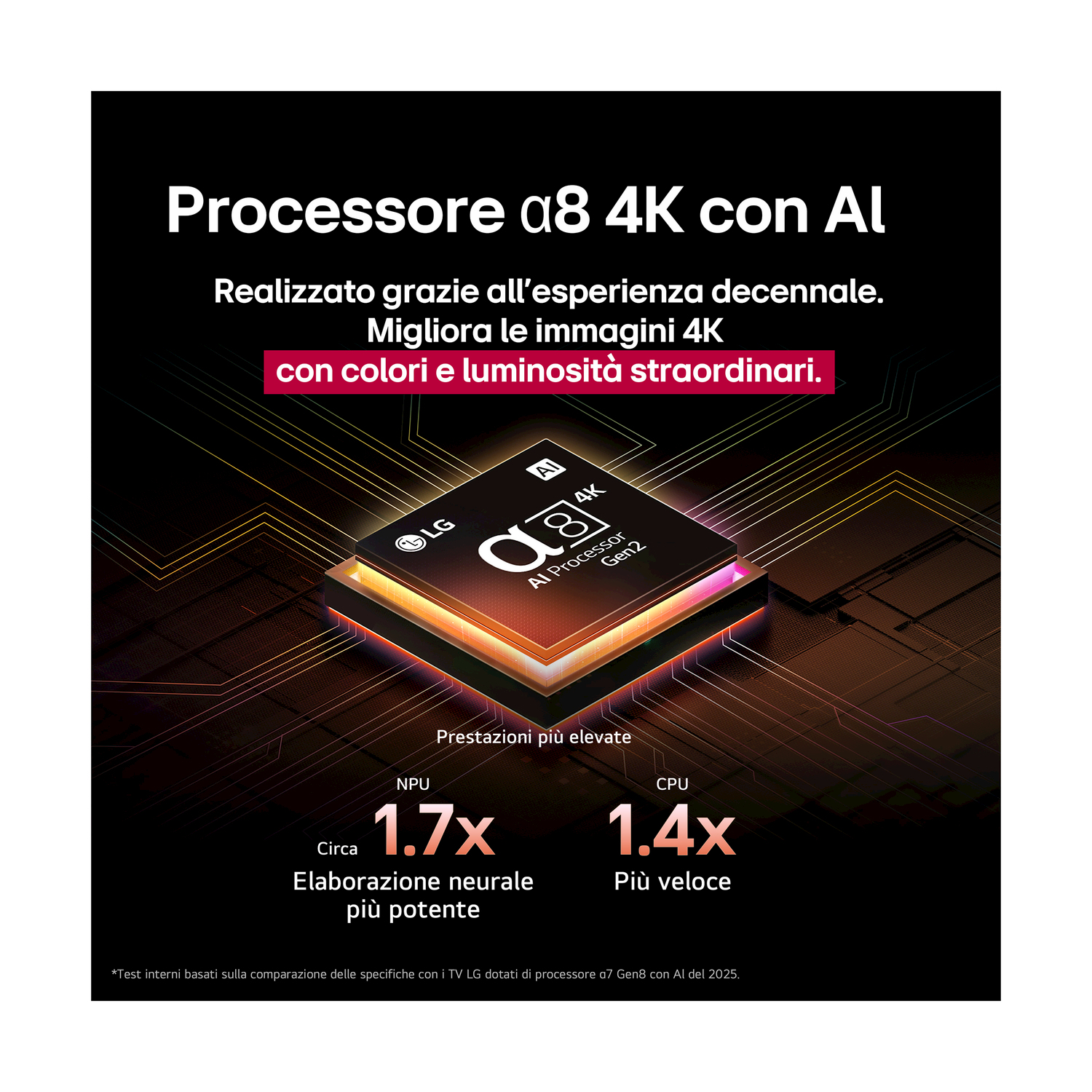 Processore con testo, evidenziando la potenza di elaborazione, migliorando le immagini.