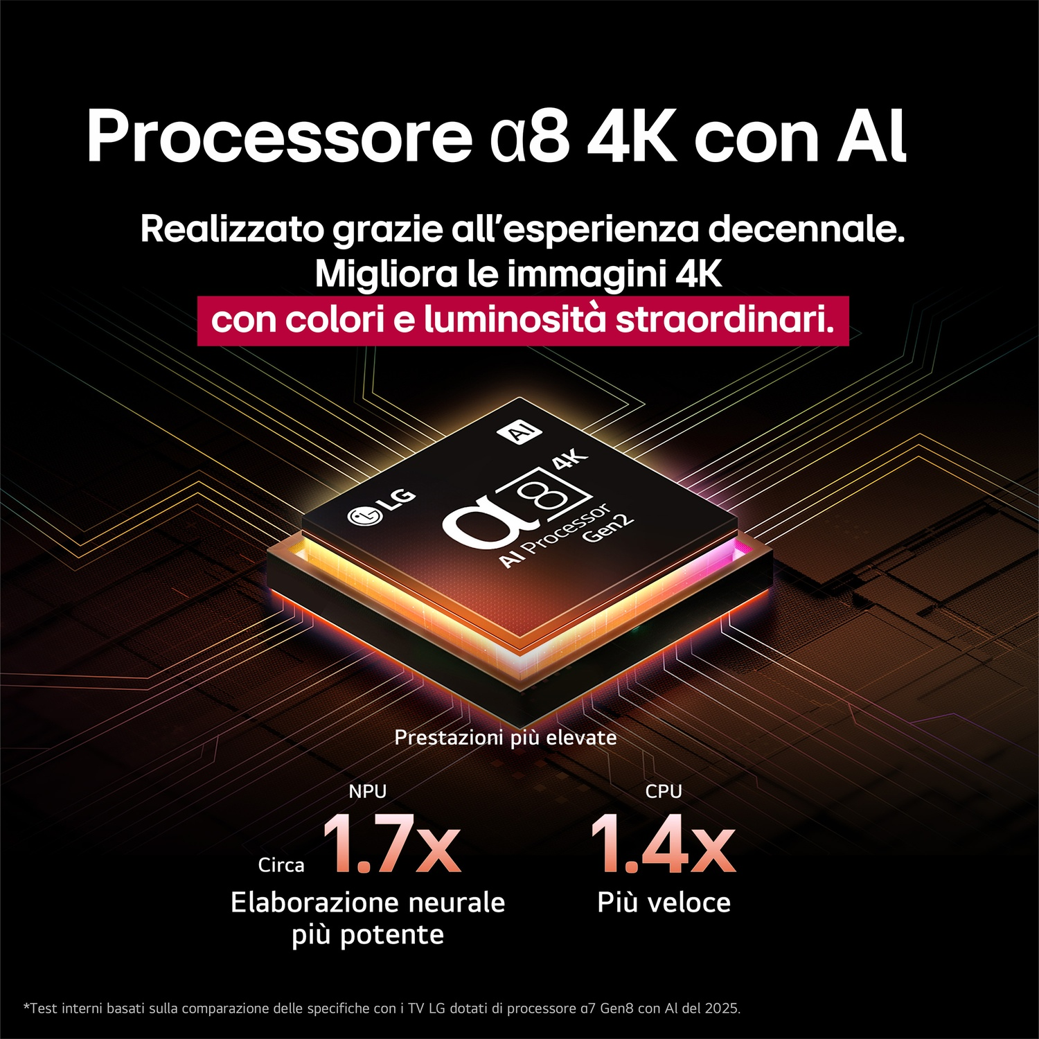 Primo piano di un circuito stampato con testo. Il testo evidenzia il processore AI e l'elaborazione neurale. Sfondo scuro e astratto.