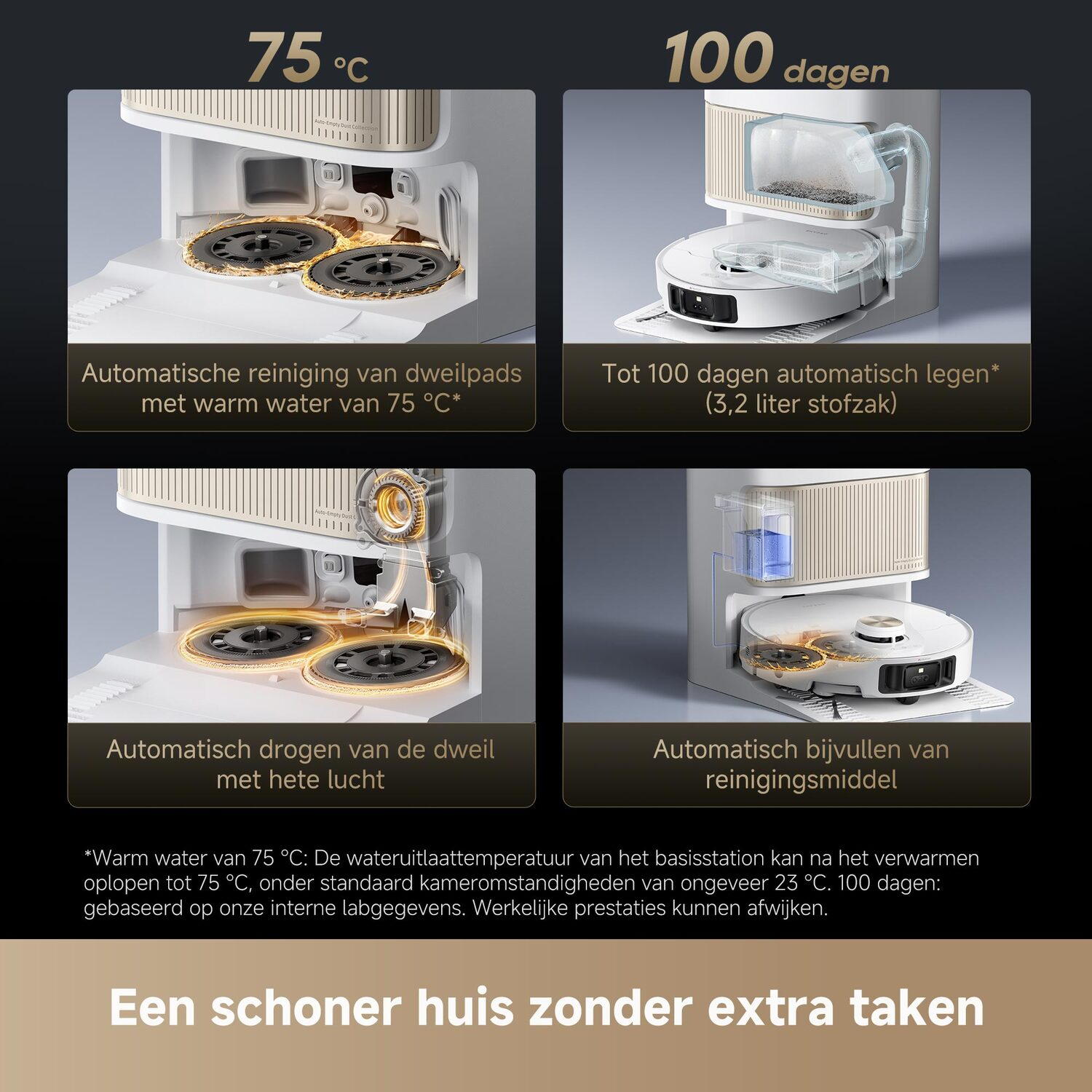 Vier afbeeldingen die een schoonmaakrobot beschrijven. Tekst bevat 75°C, 100 dagen en automatische reinigingsfuncties.