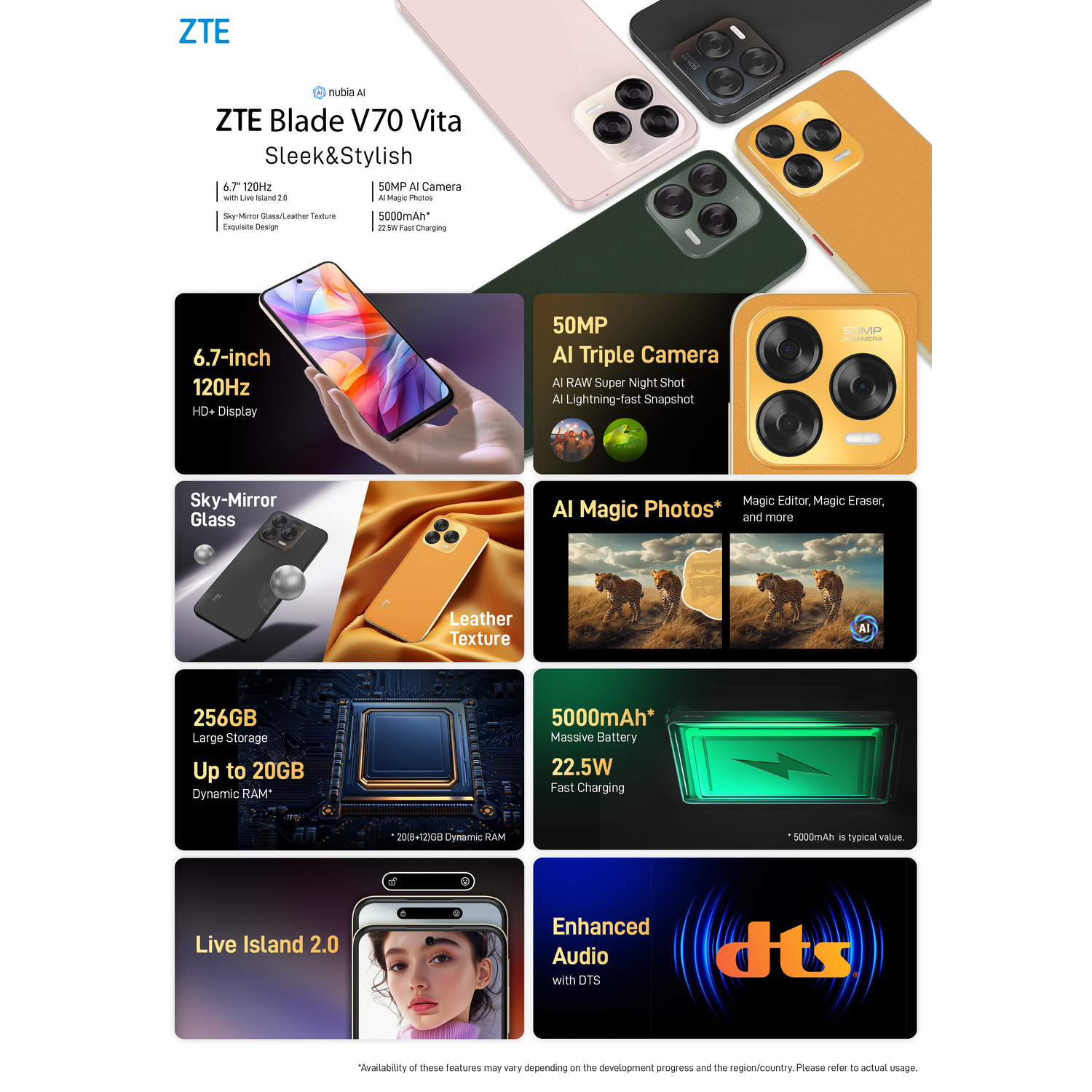 ZTE Blade V70 Vita smartphone with a colorful display and various features shown.
