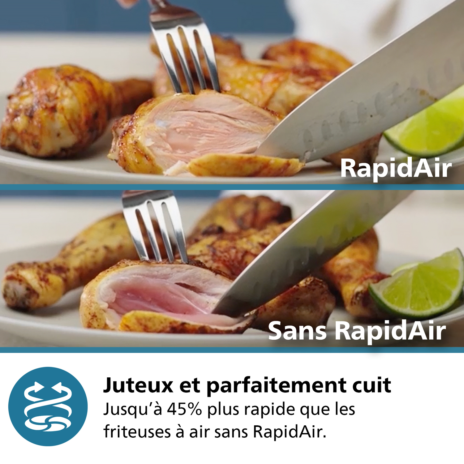 Cuisses de poulet, coupées au couteau et à la fourchette. Texte : Plus juteux et parfaitement cuits.