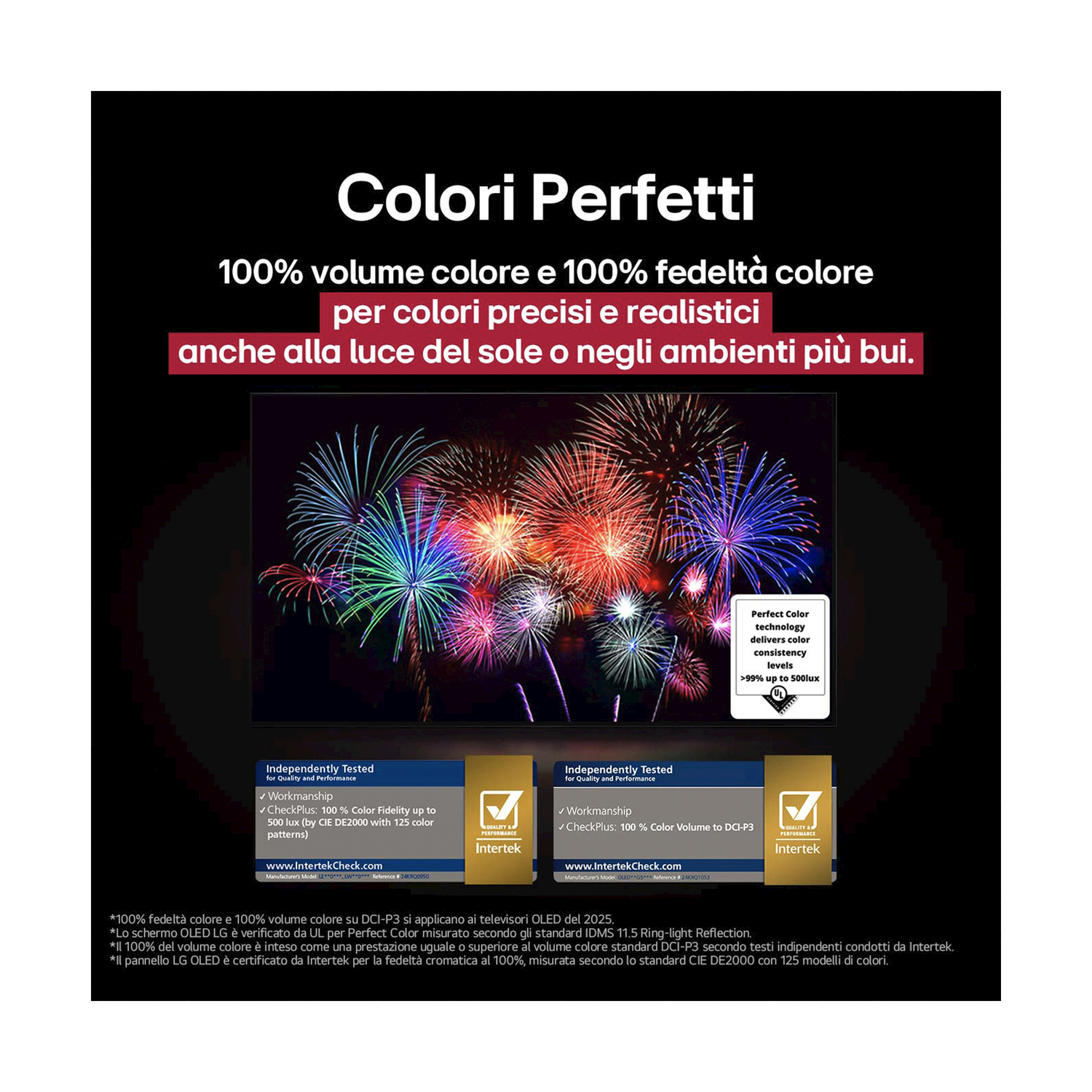 Fuochi d'artificio su sfondo scuro. Testo sulla qualità e le prestazioni del colore.
