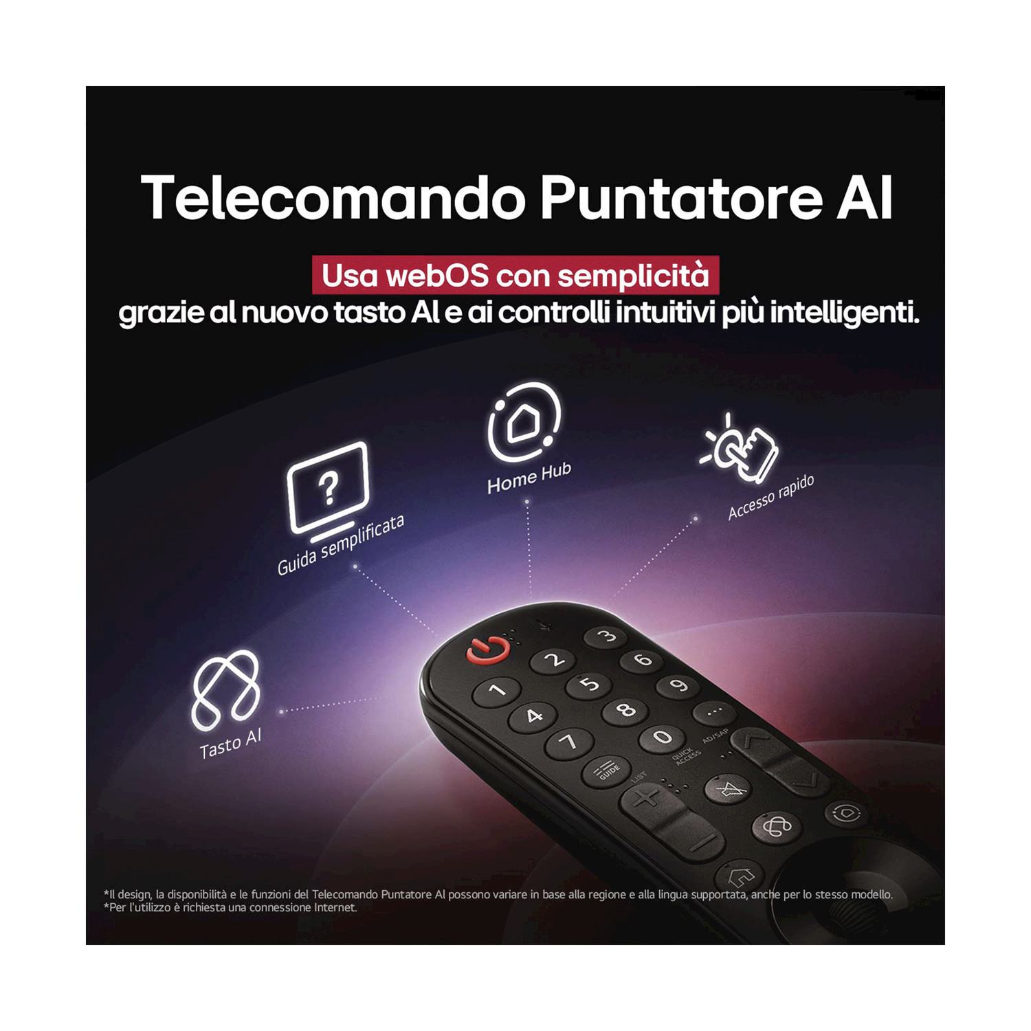Telecomando TV con vari pulsanti. Il telecomando ha un design curvo.